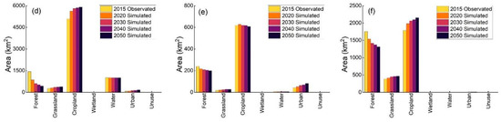Applsci 11 05376 g0a2b