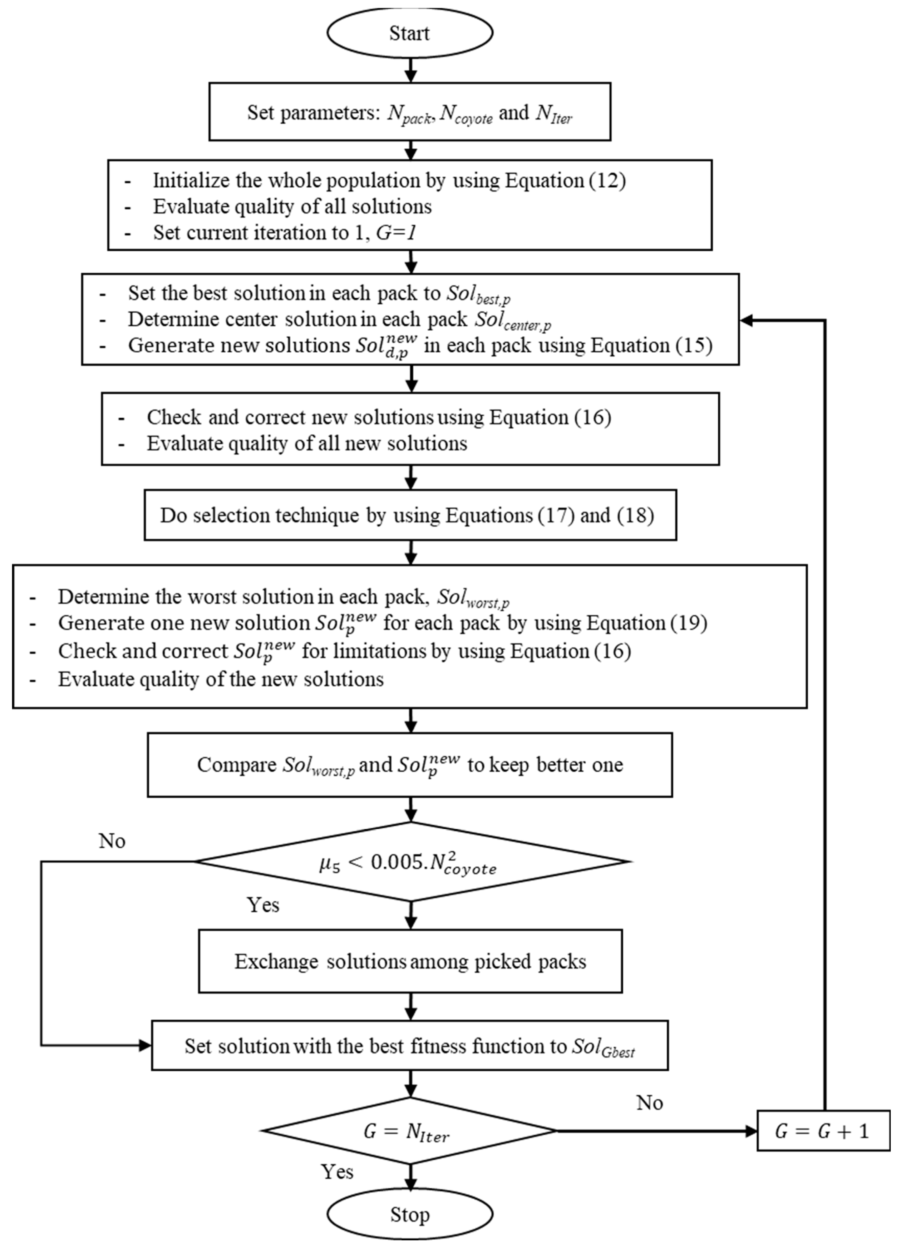 Applsci 11 05378 g002 Applsci 11 05378 g002
