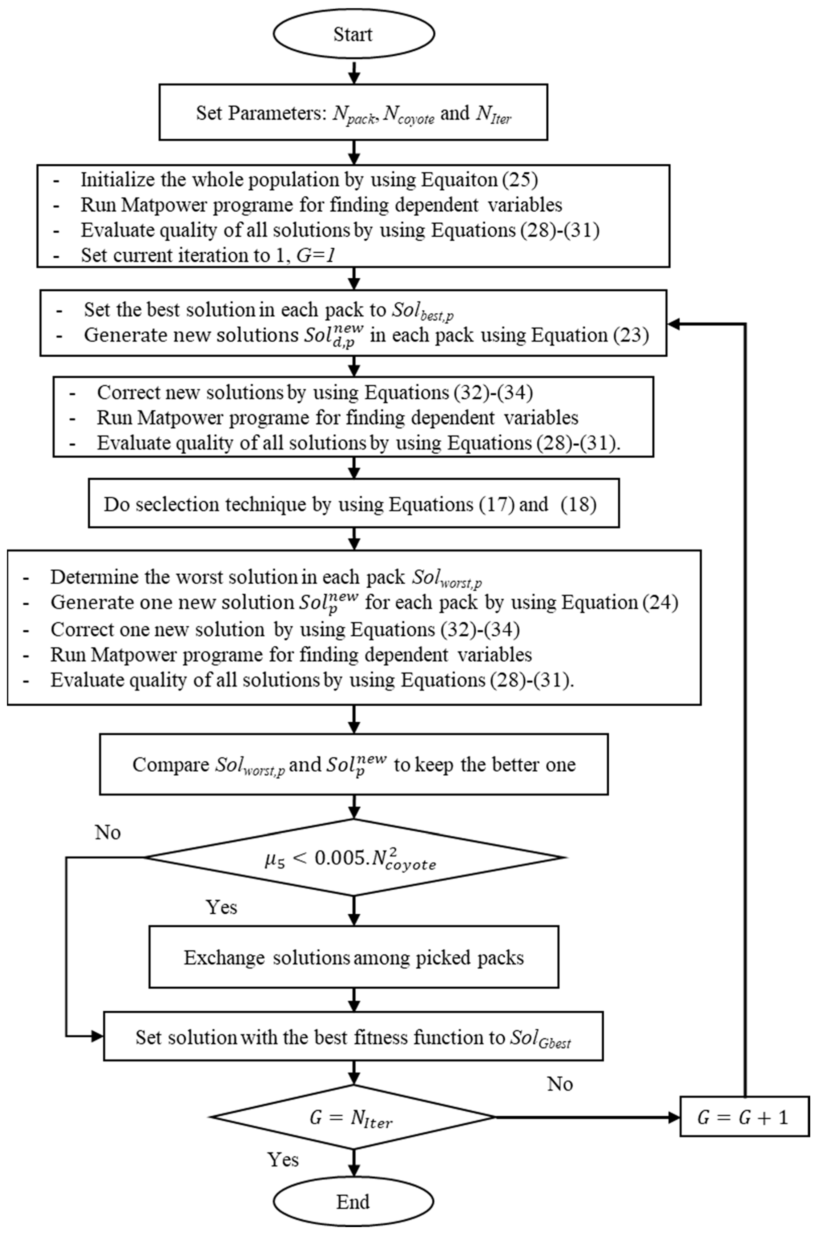 Applsci 11 05378 g004 Applsci 11 05378 g004