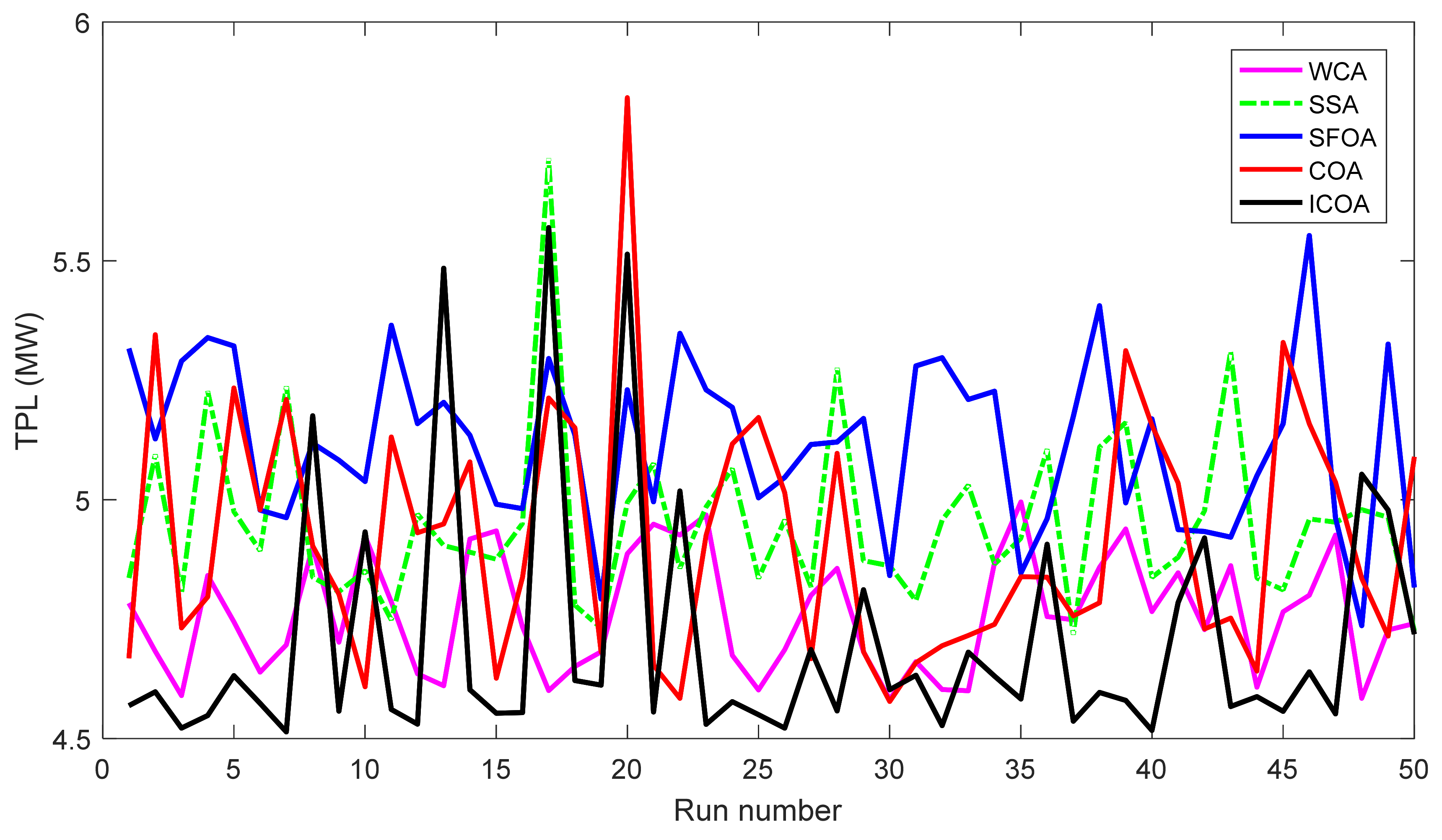 Applsci 11 05378 g005 Applsci 11 05378 g005