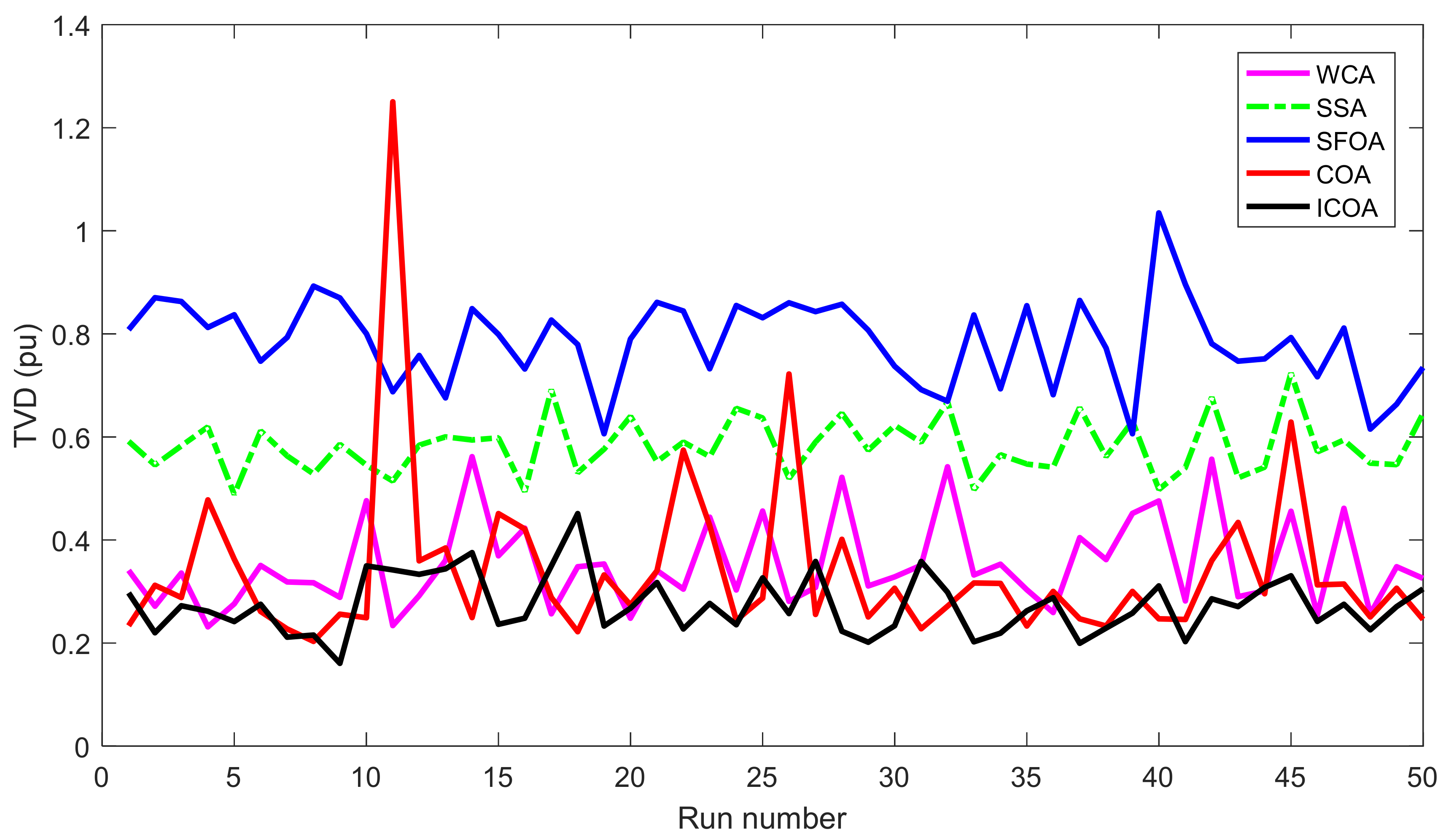 Applsci 11 05378 g010 Applsci 11 05378 g010