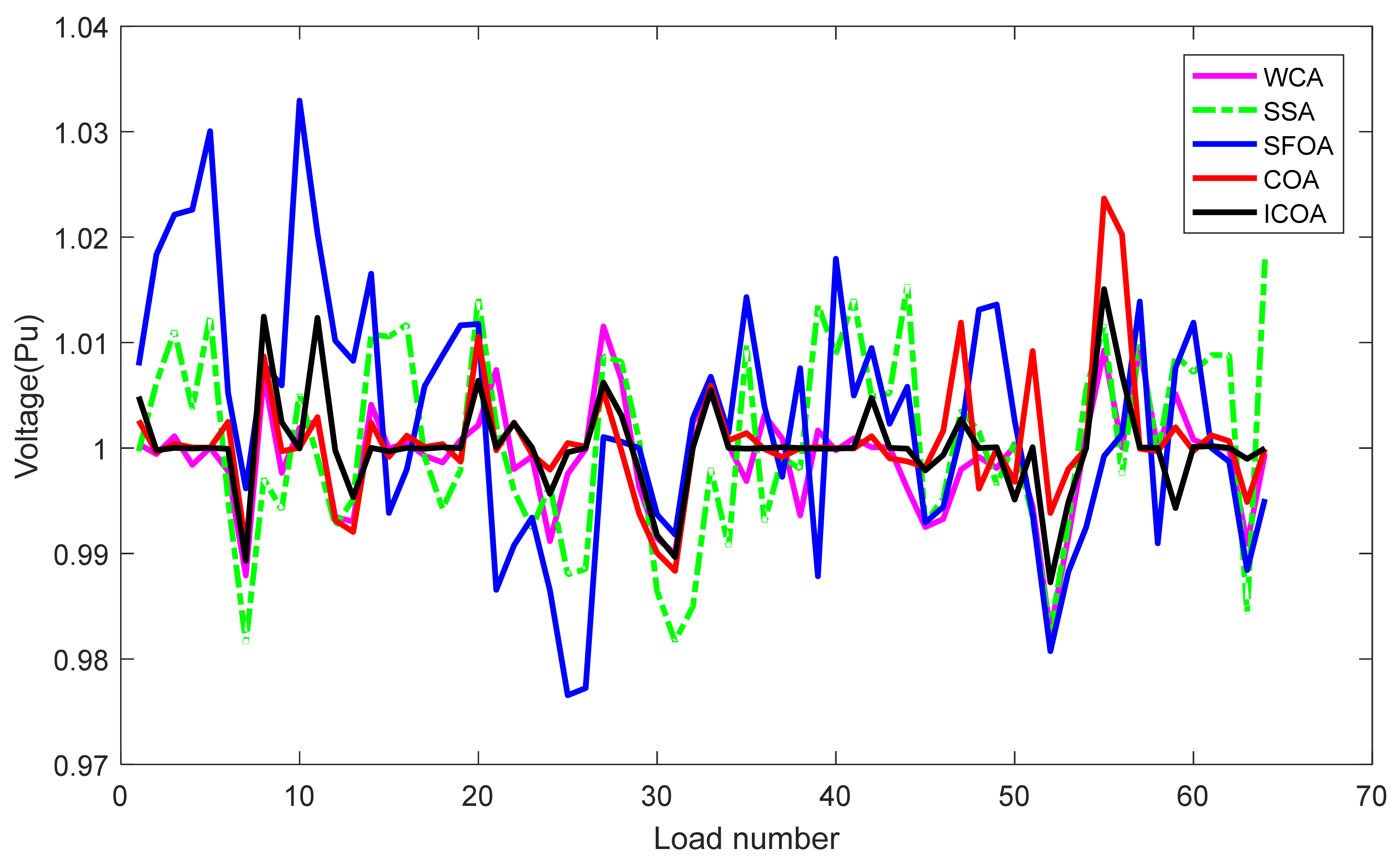 Applsci 11 05378 g012 Applsci 11 05378 g012