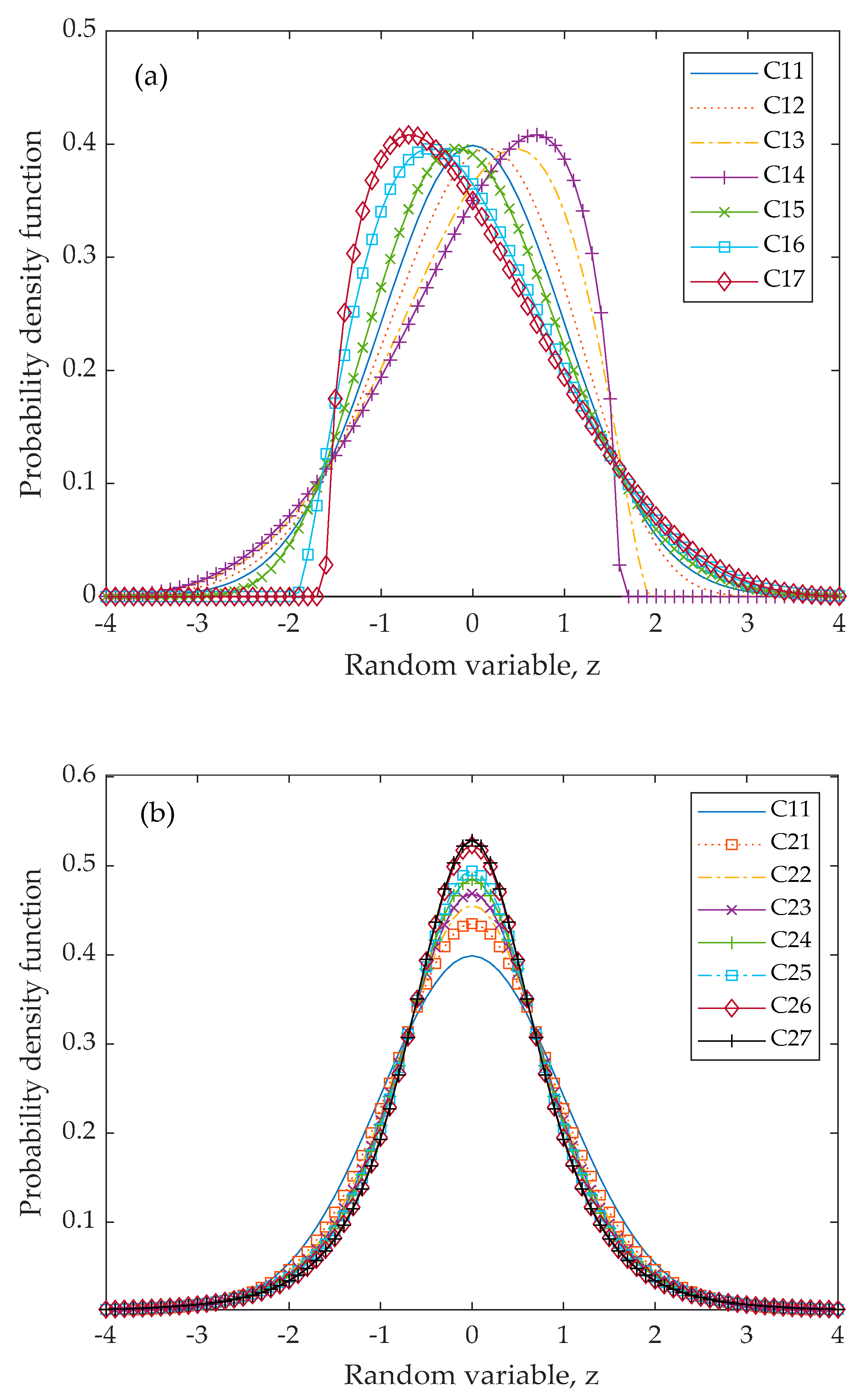 Applsci 11 05381 g002