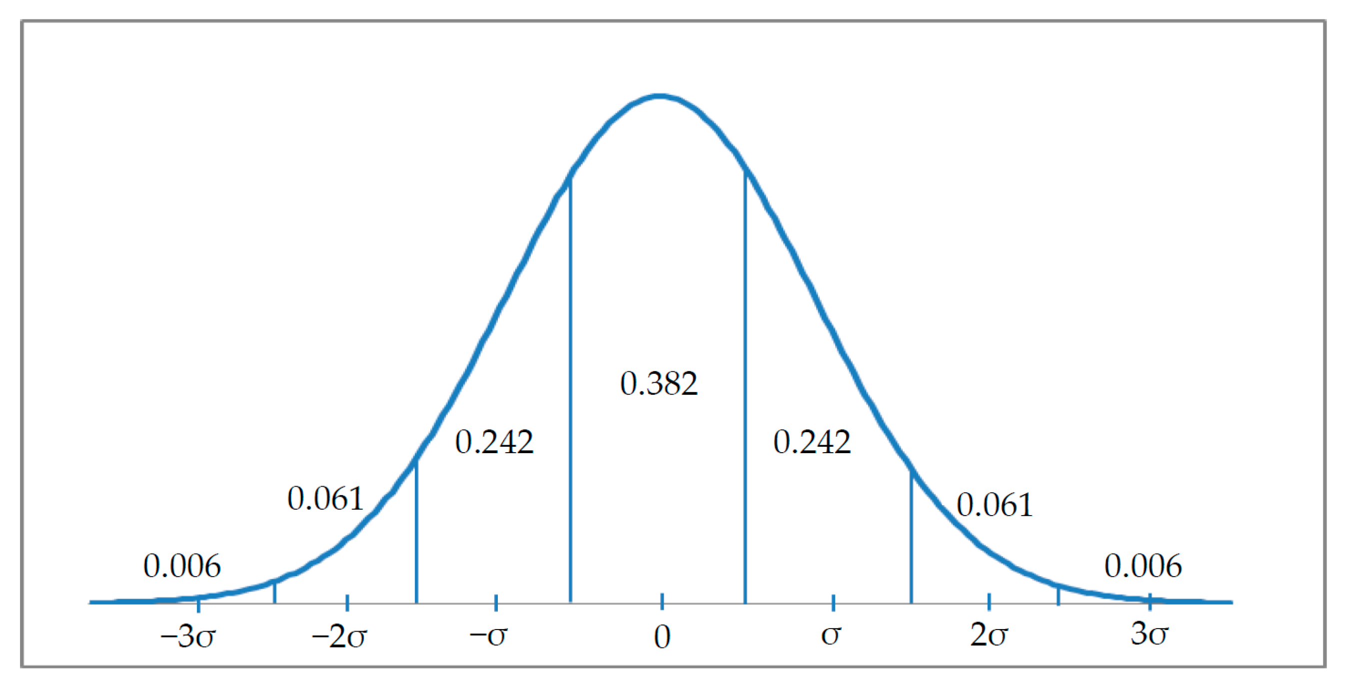 Applsci 11 05381 g005