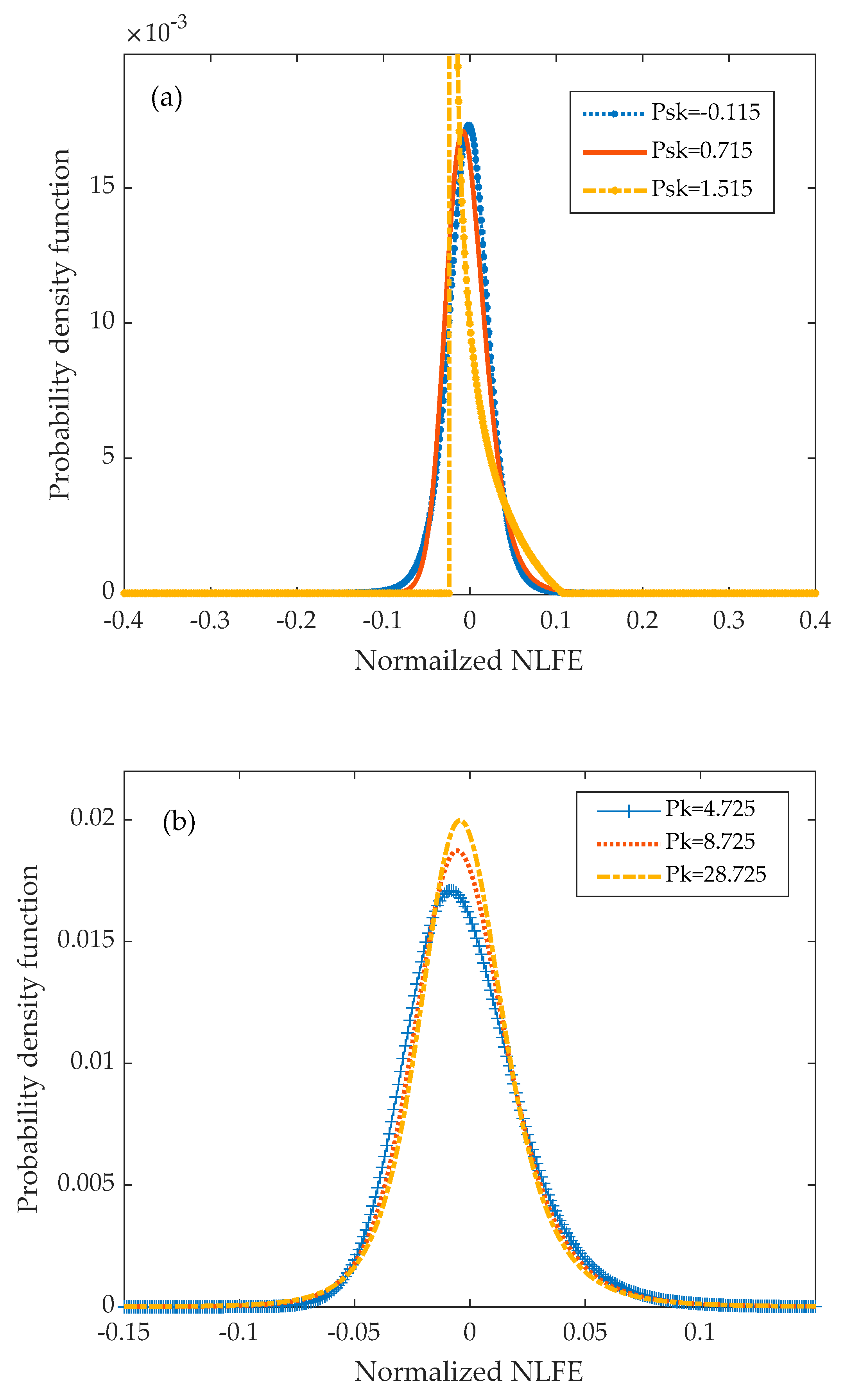 Applsci 11 05381 g008
