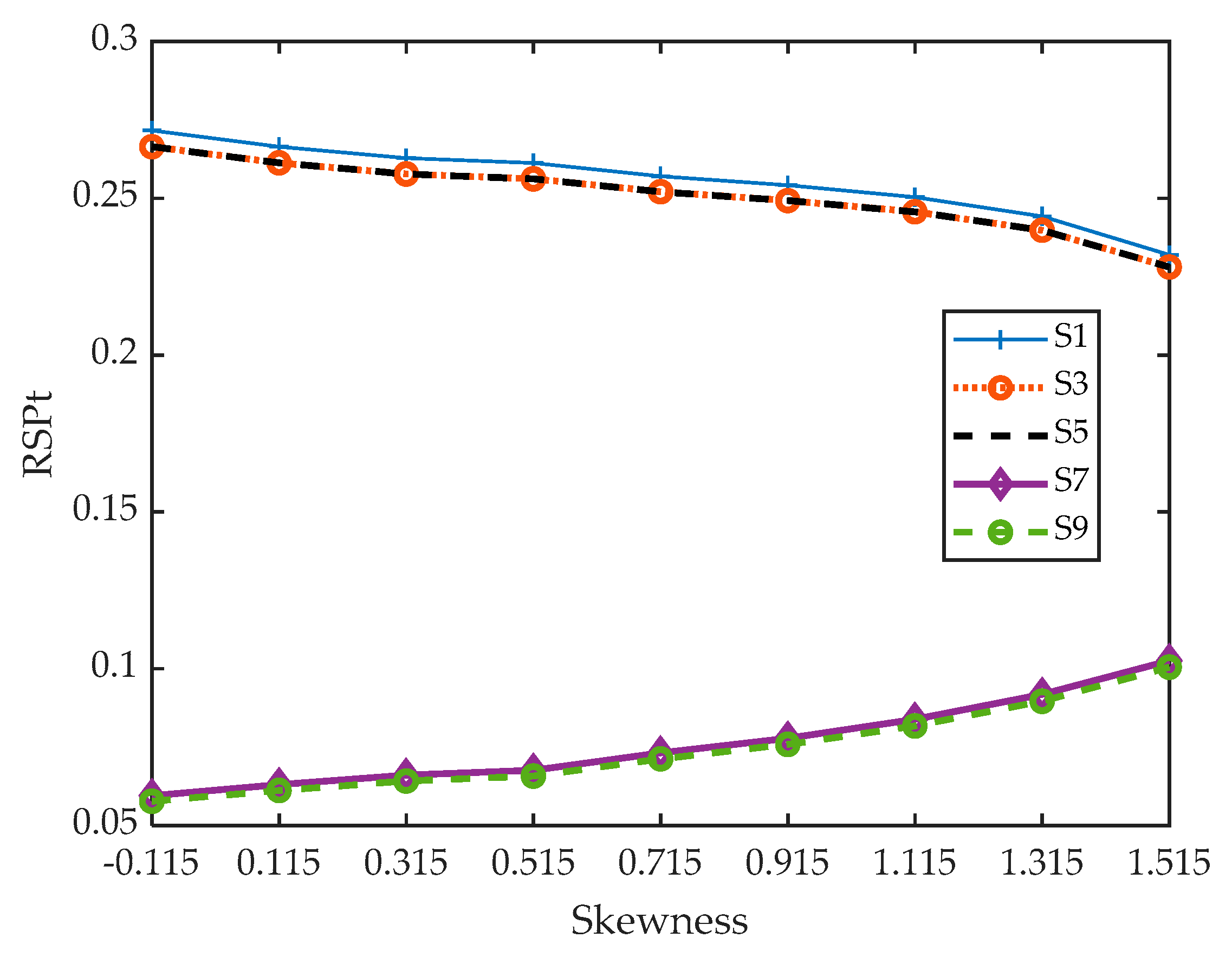 Applsci 11 05381 g009