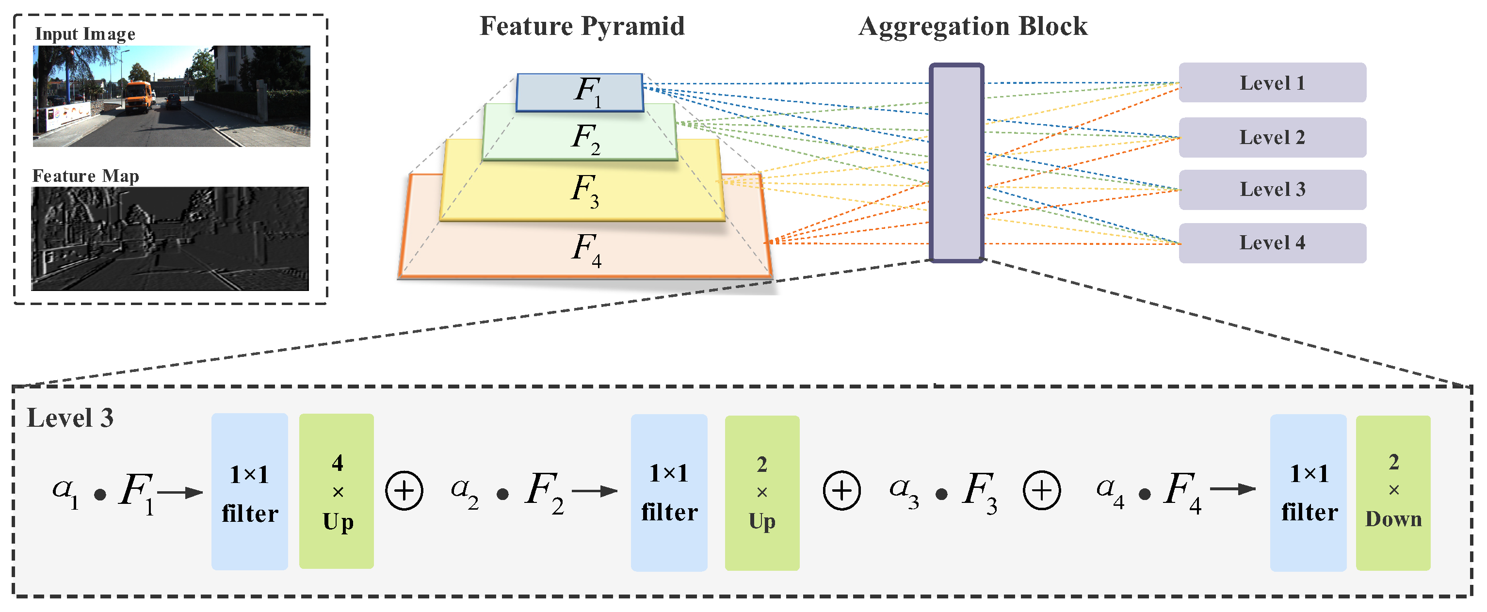 Applsci 11 05383 g004