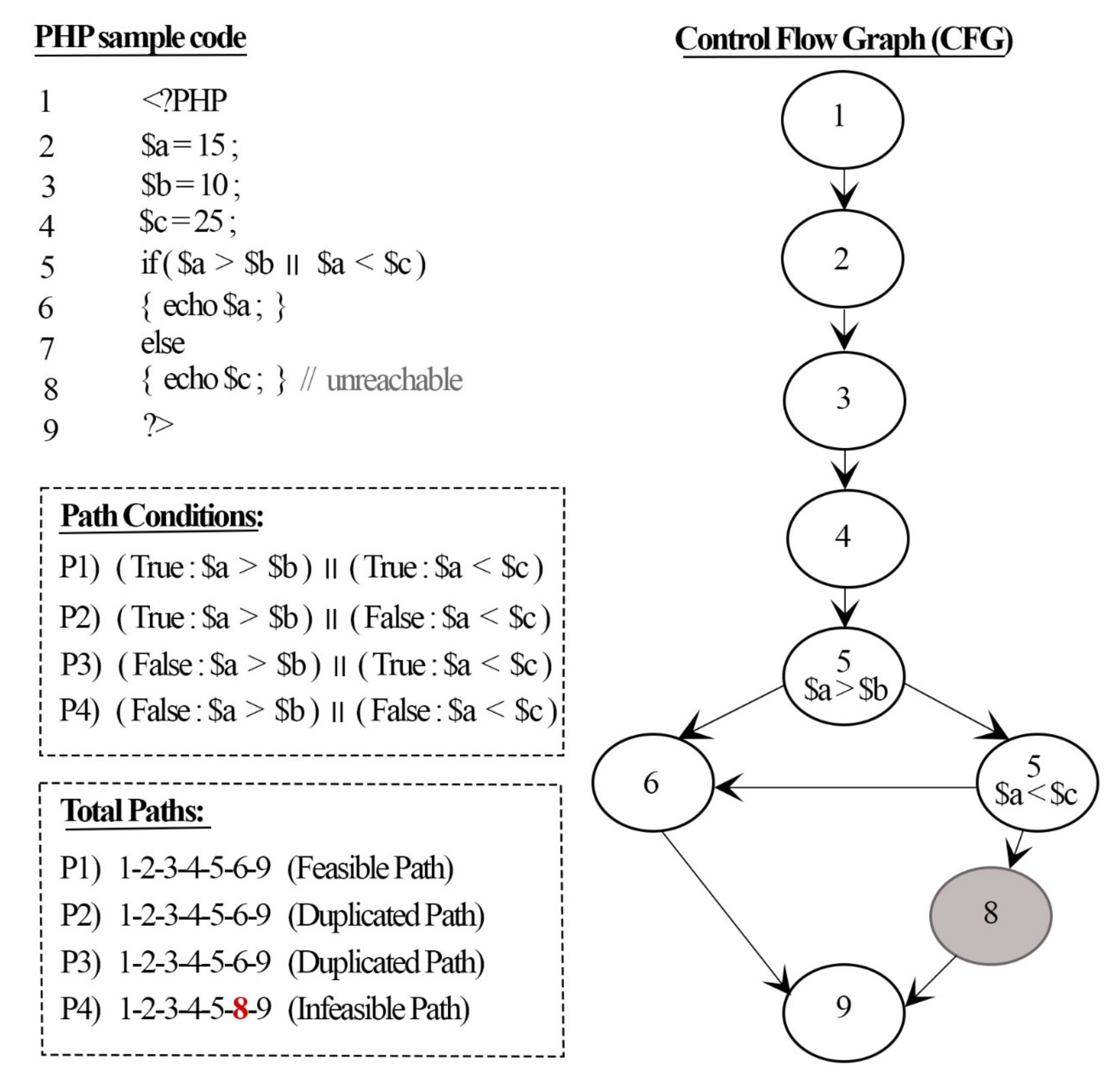 Applsci 11 05384 g001