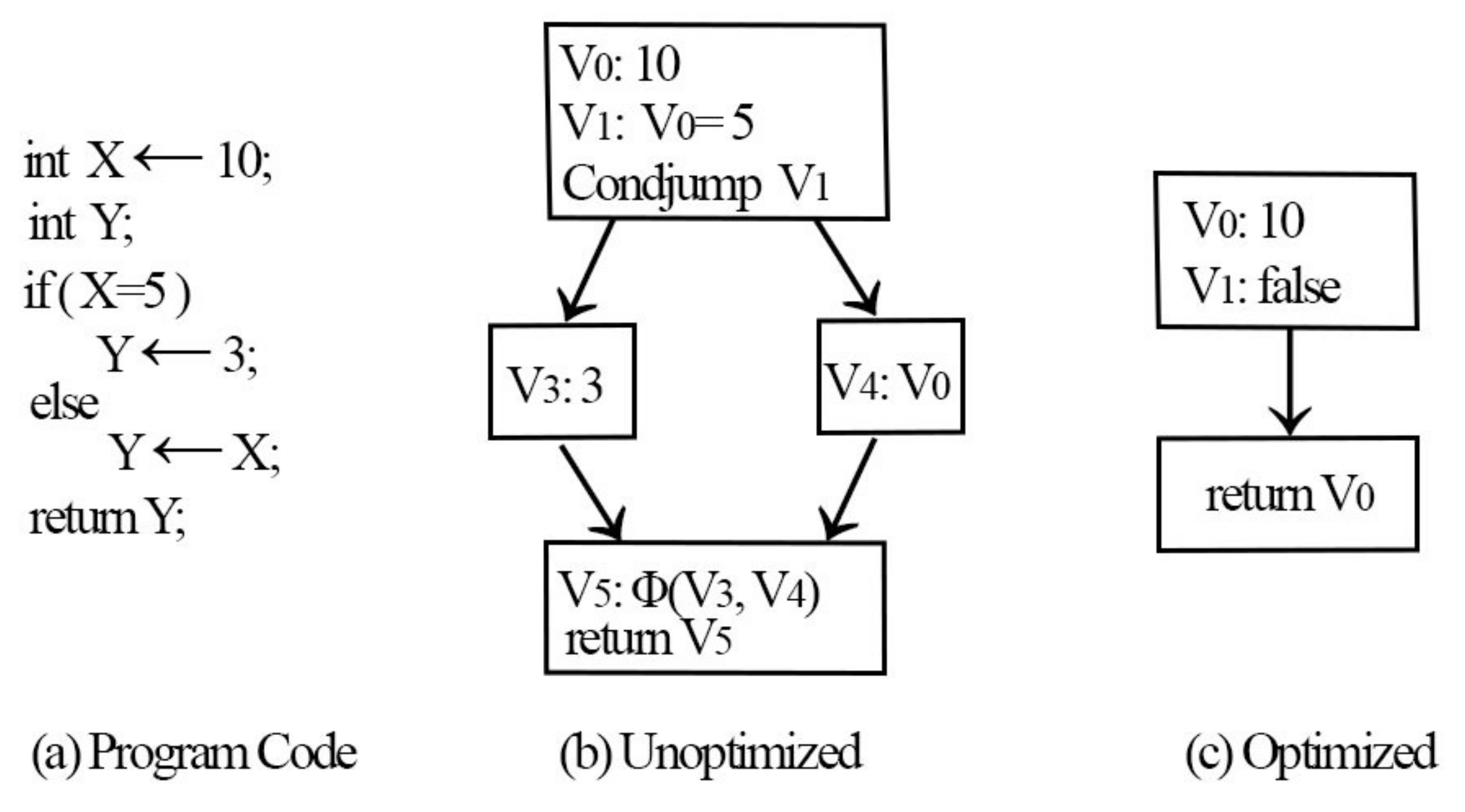 Applsci 11 05384 g006