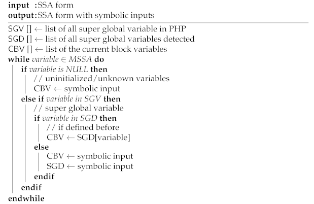 Applsci 11 05384 i001