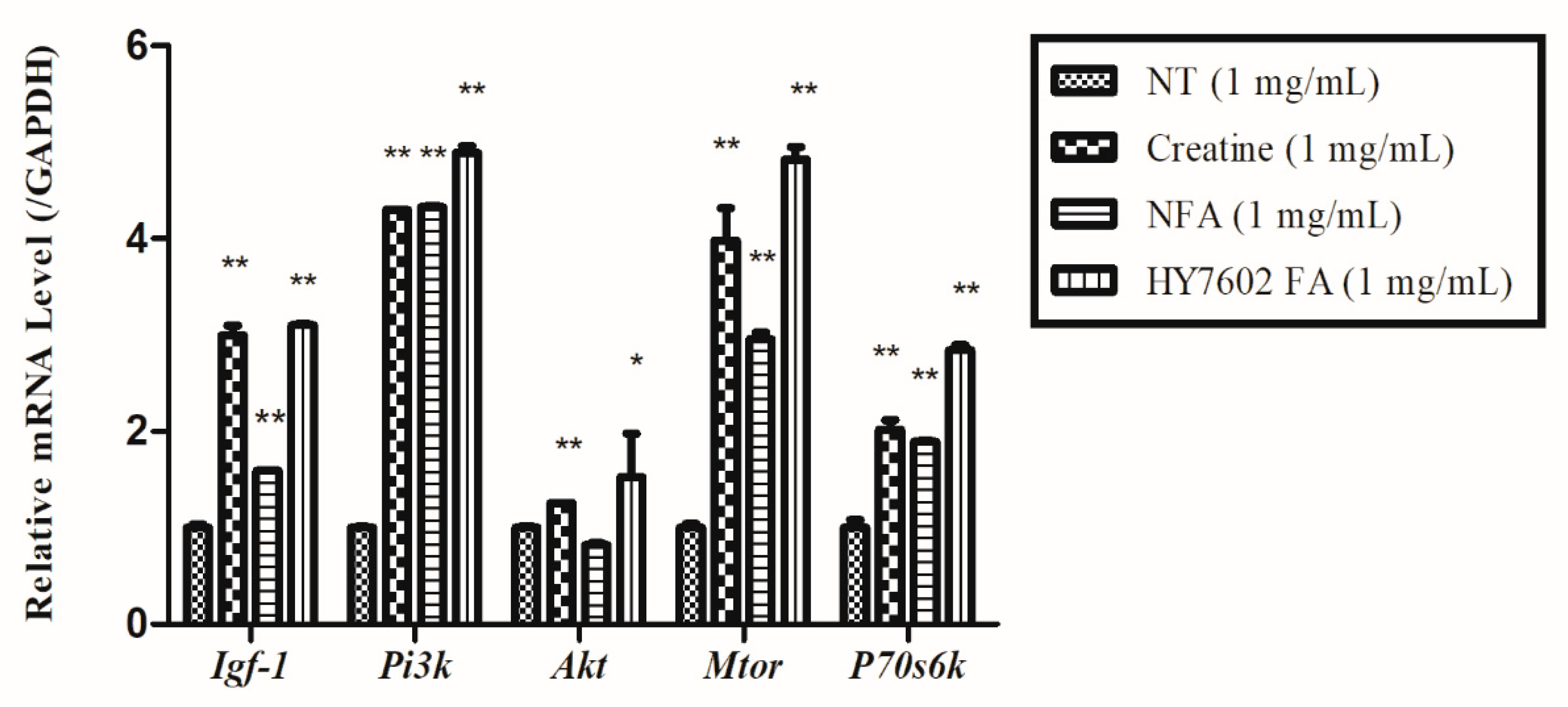Applsci 11 05386 g002