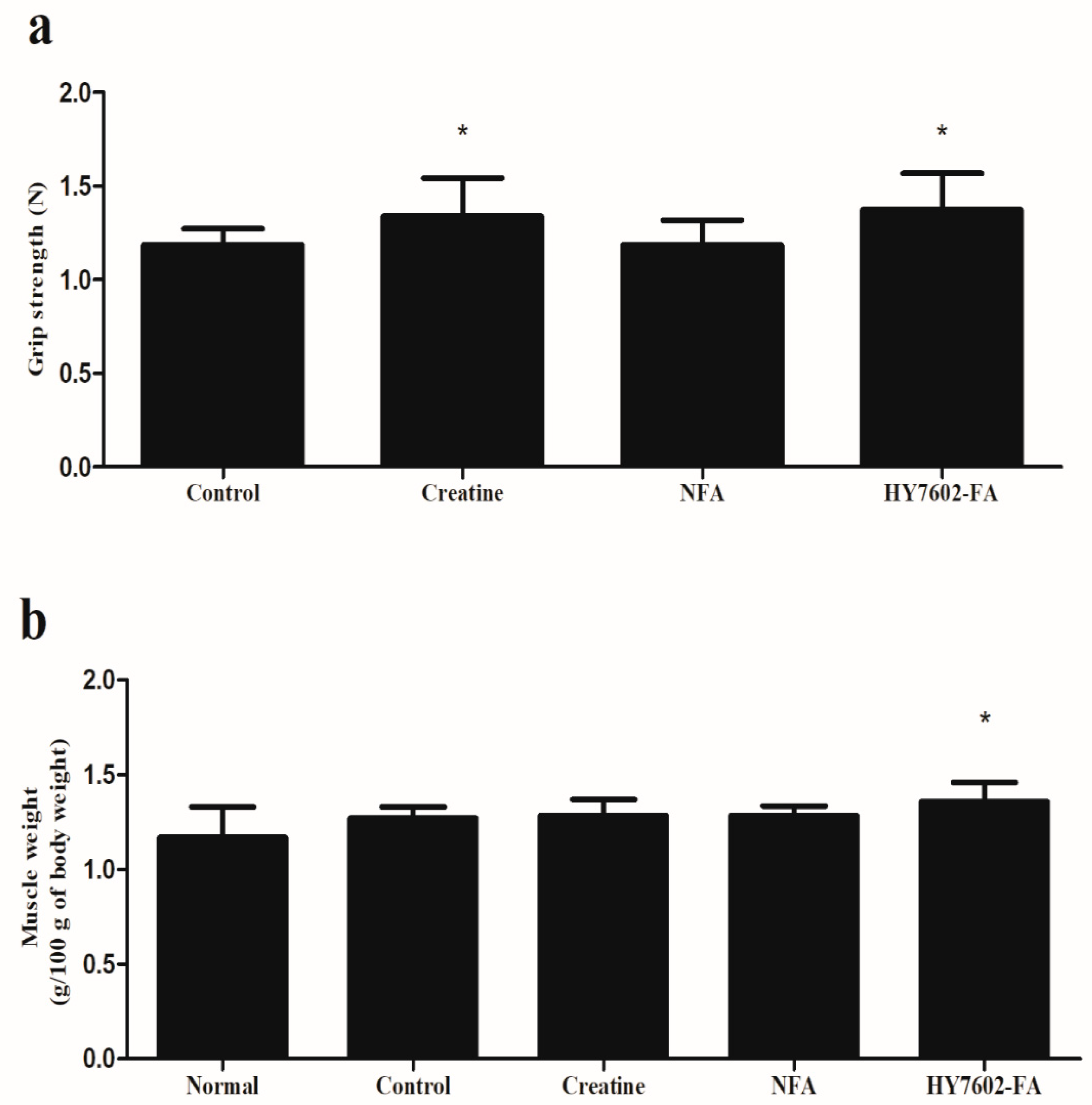 Applsci 11 05386 g005