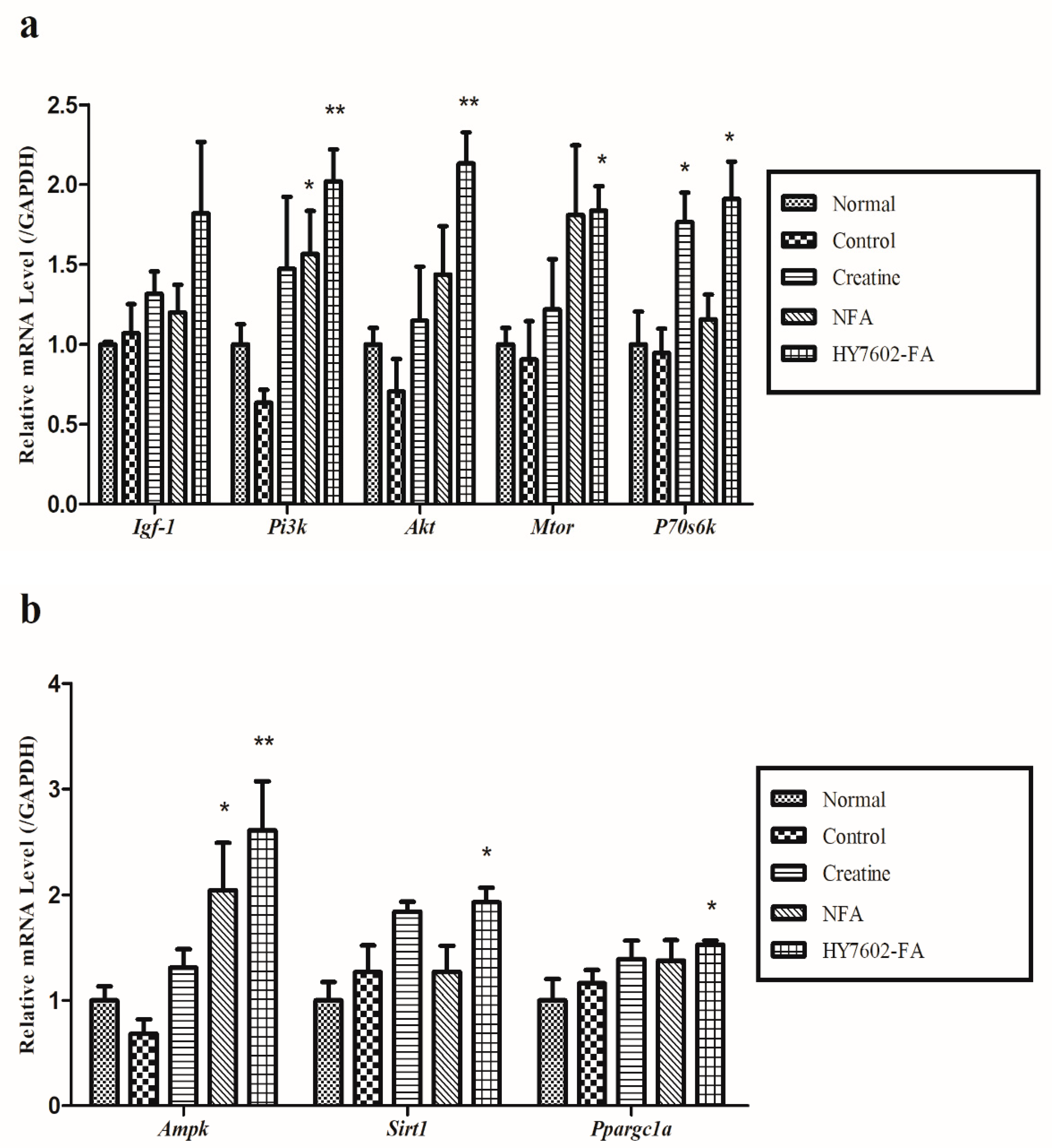 Applsci 11 05386 g006