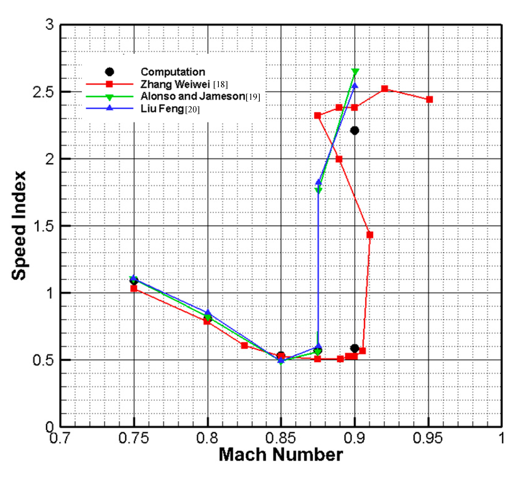 Applsci 11 05389 g003