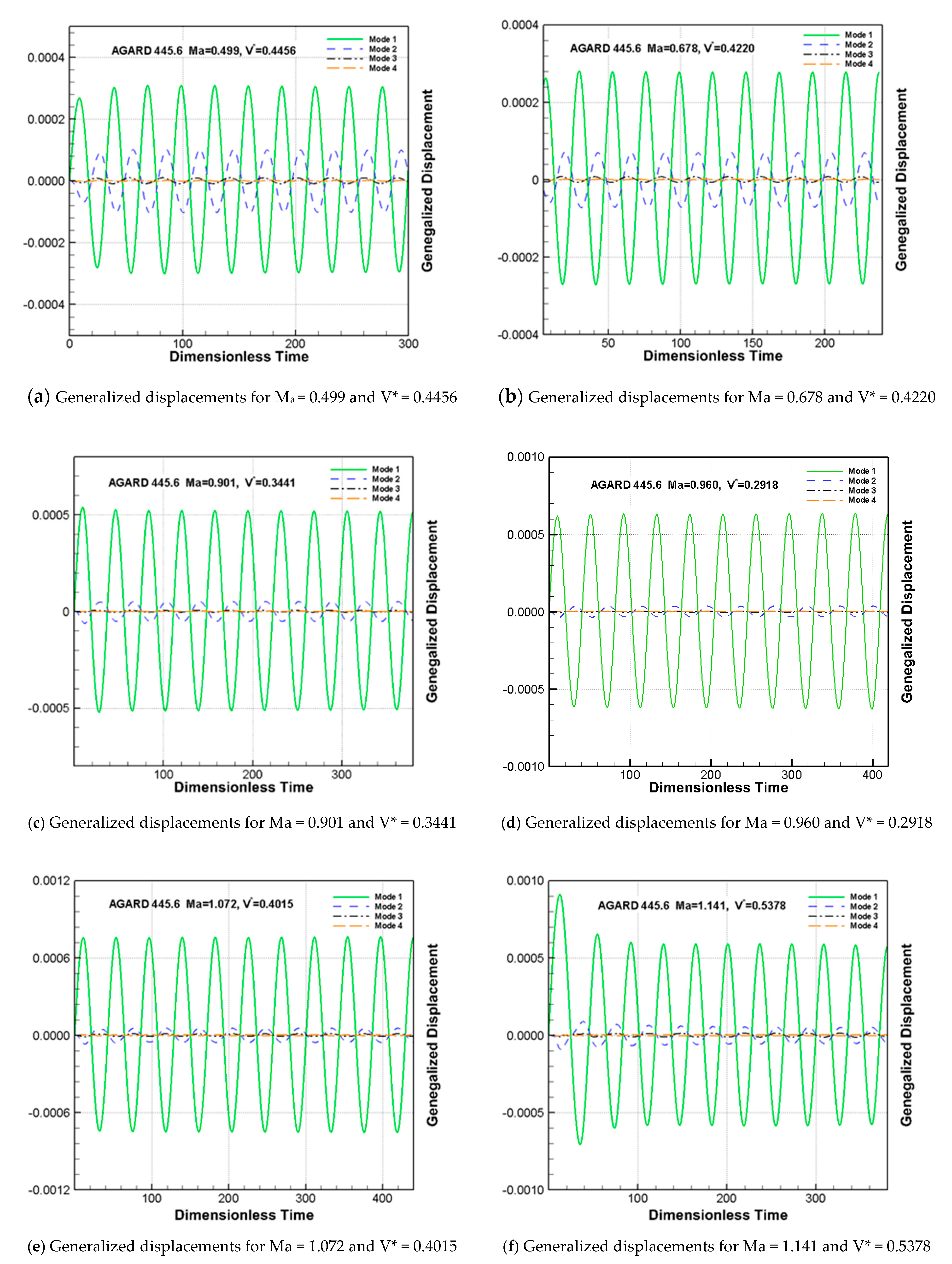 Applsci 11 05389 g009