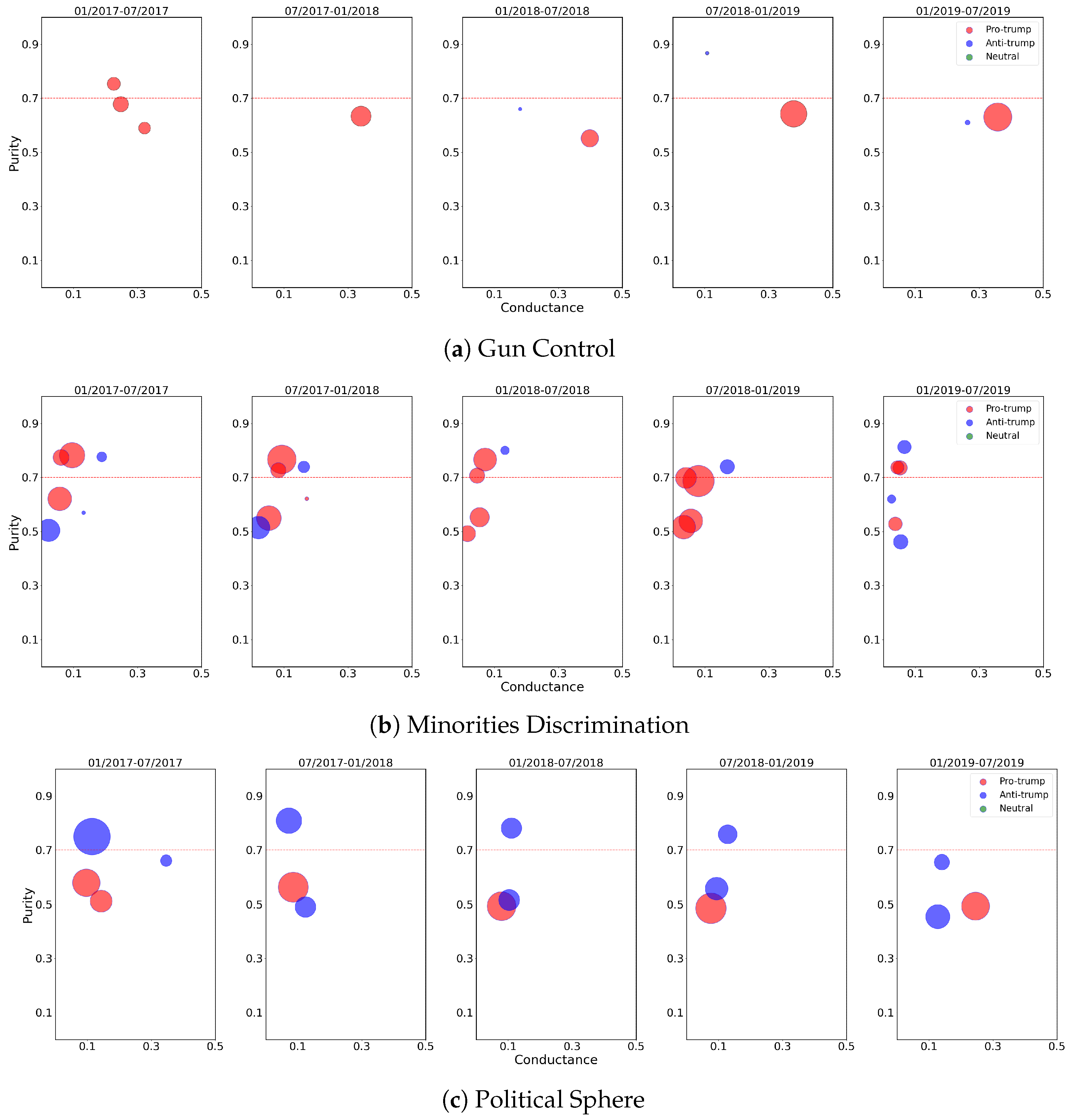 Applsci 11 05390 g003