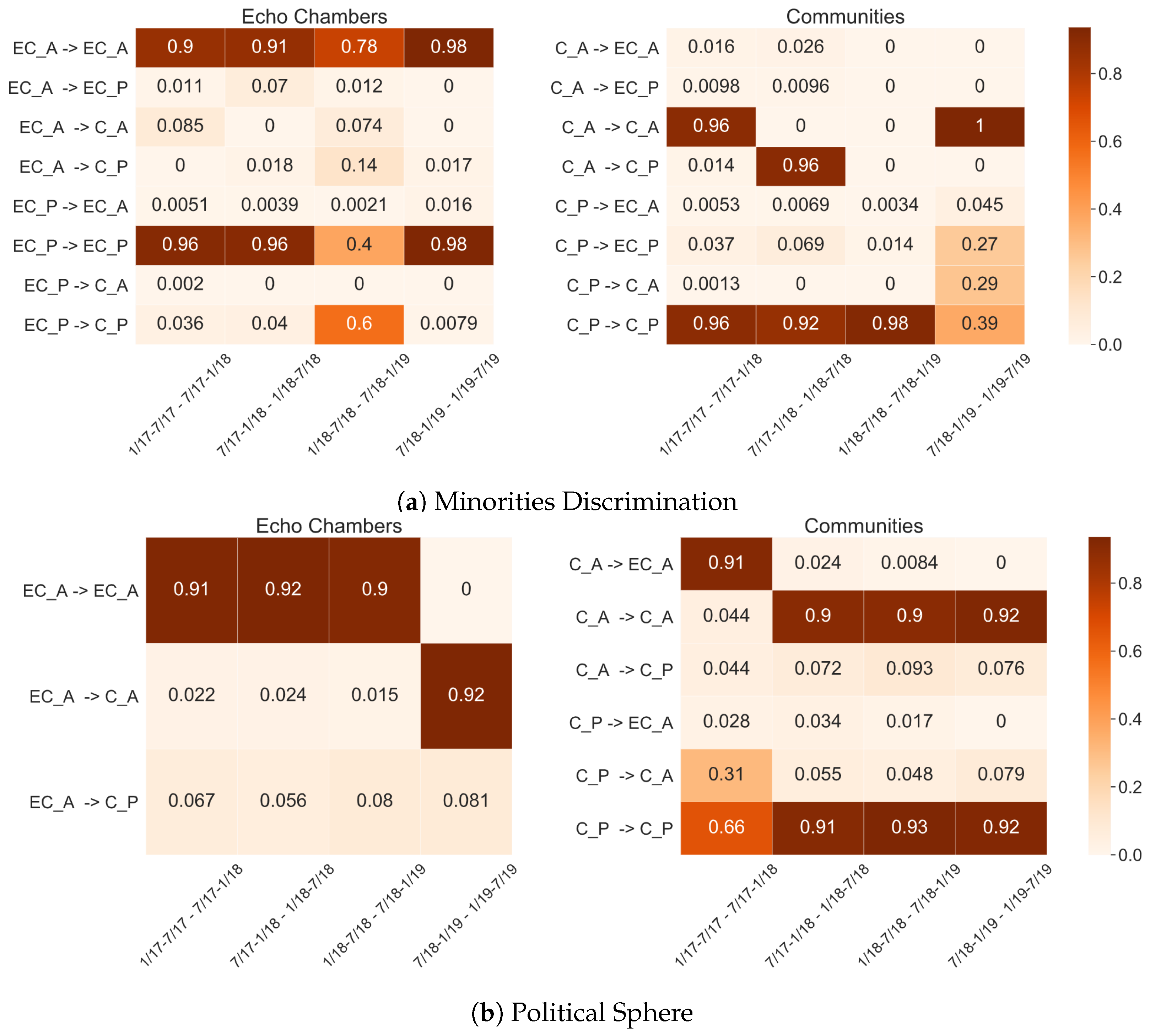 Applsci 11 05390 g005