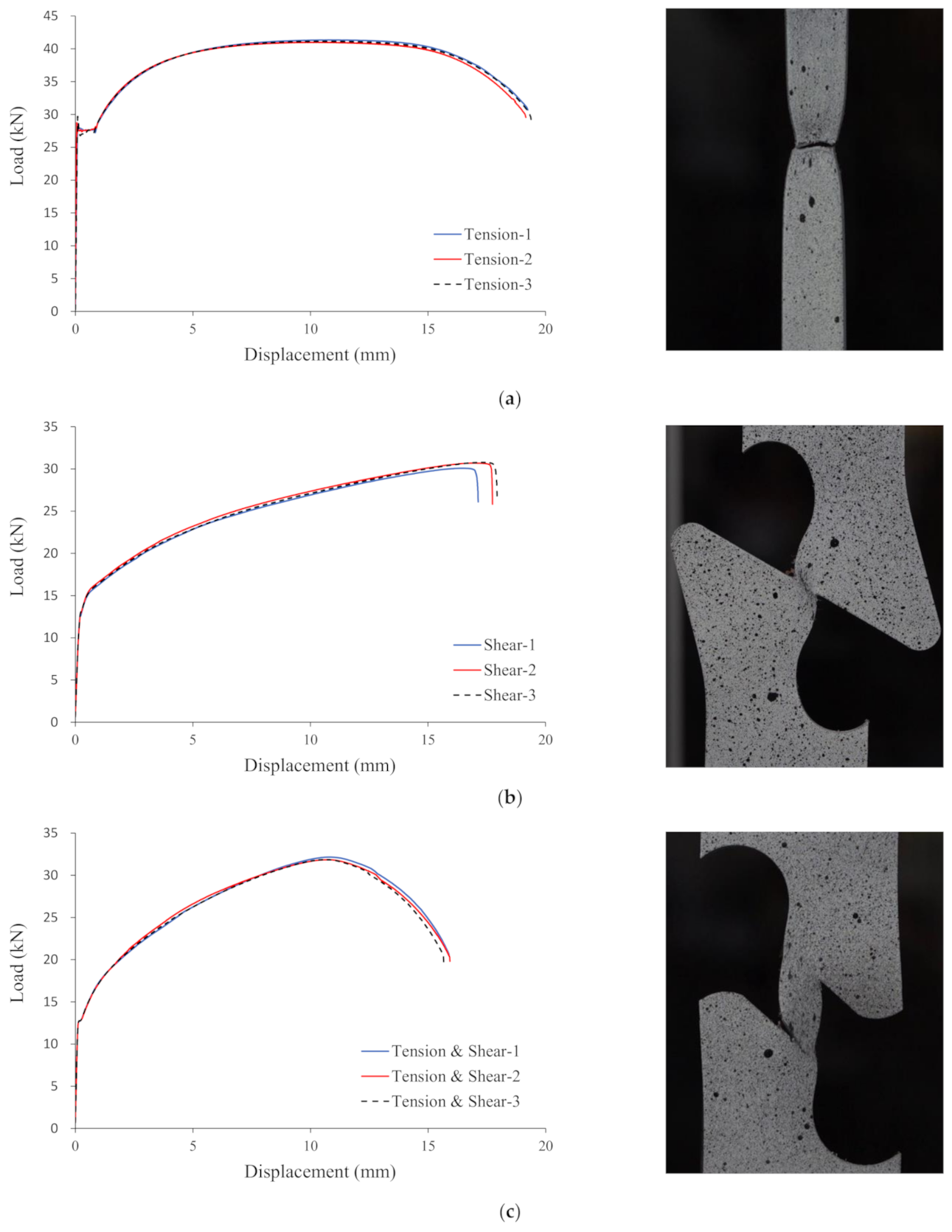 Applsci 11 05392 g003