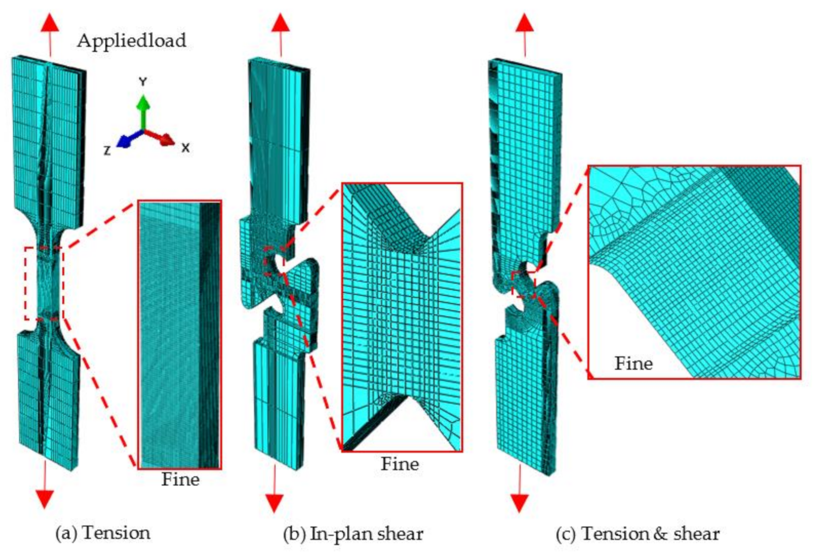 Applsci 11 05392 g004