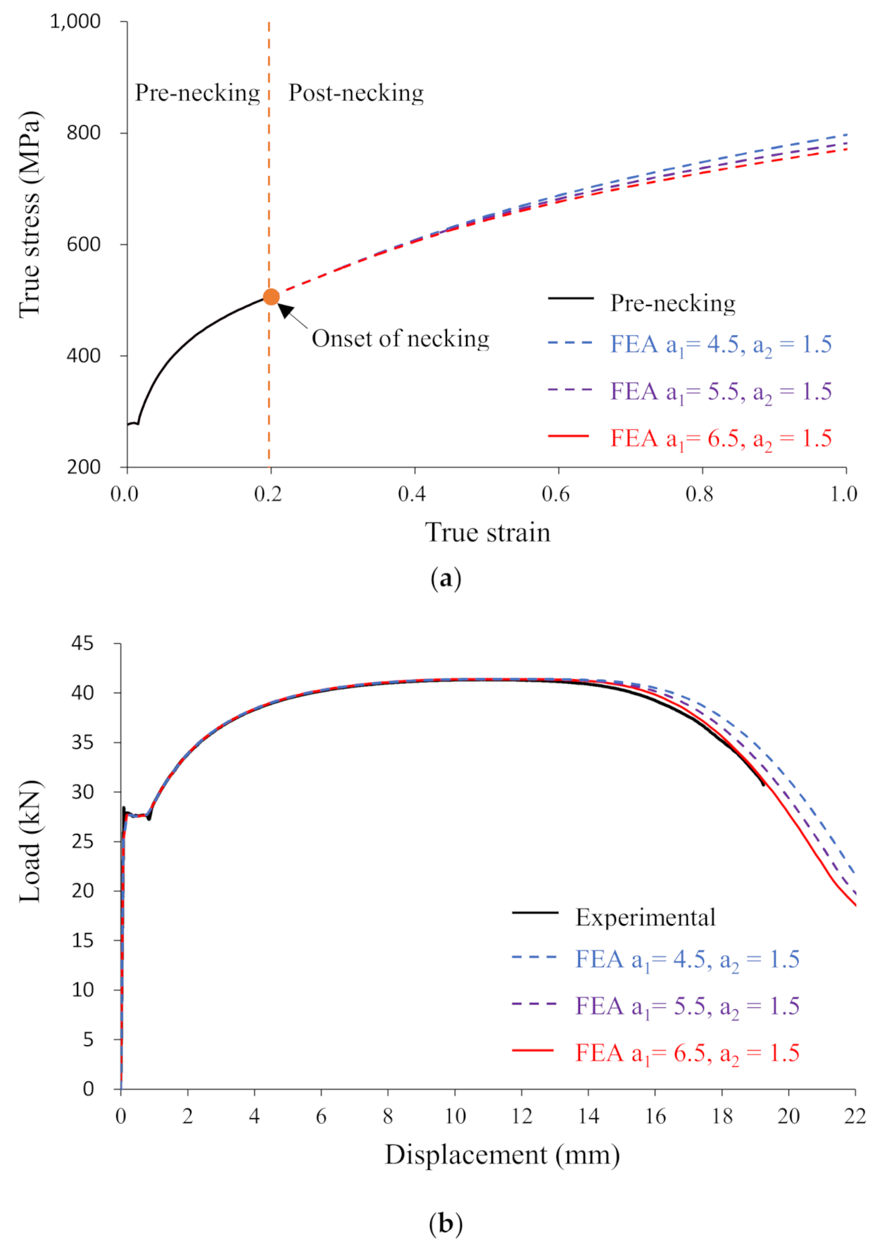 Applsci 11 05392 g005