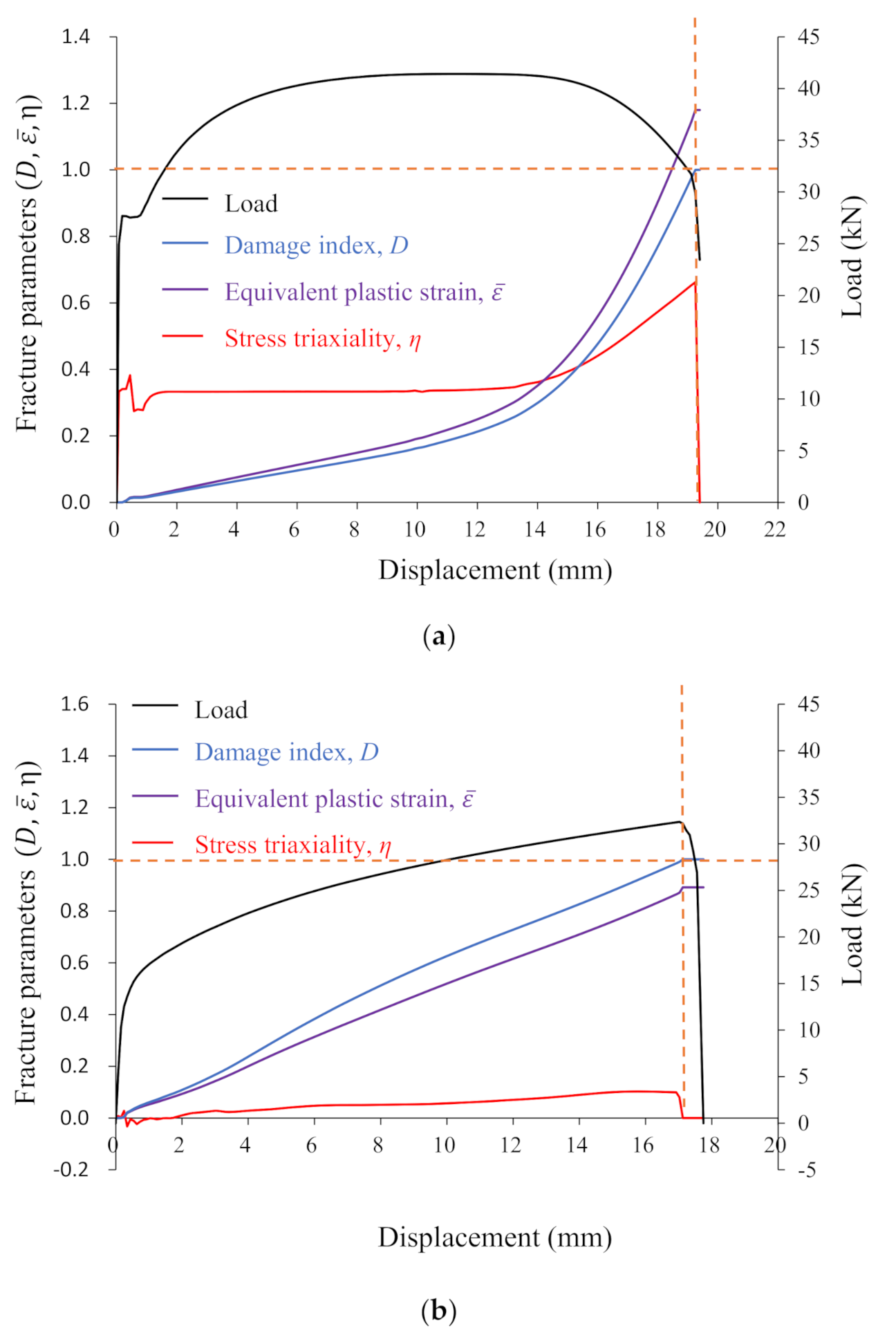 Applsci 11 05392 g007