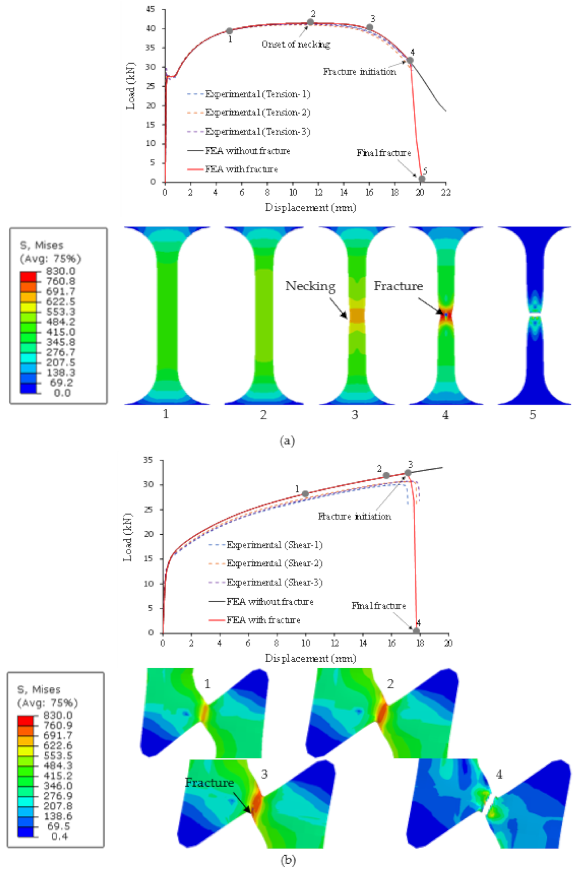 Applsci 11 05392 g010