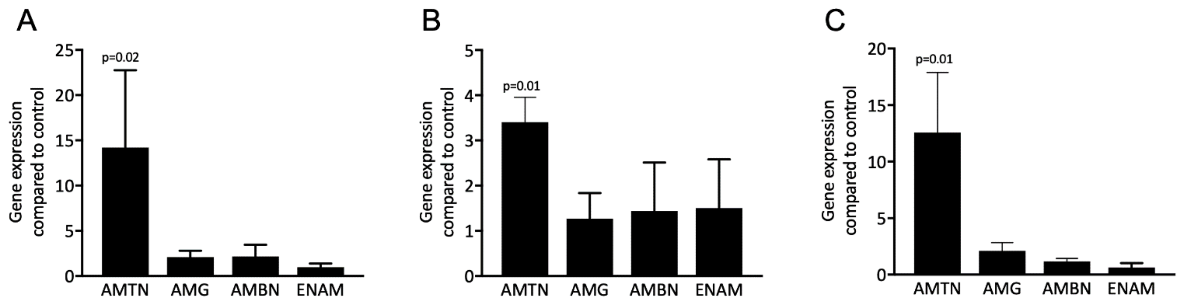 Applsci 11 05394 g001