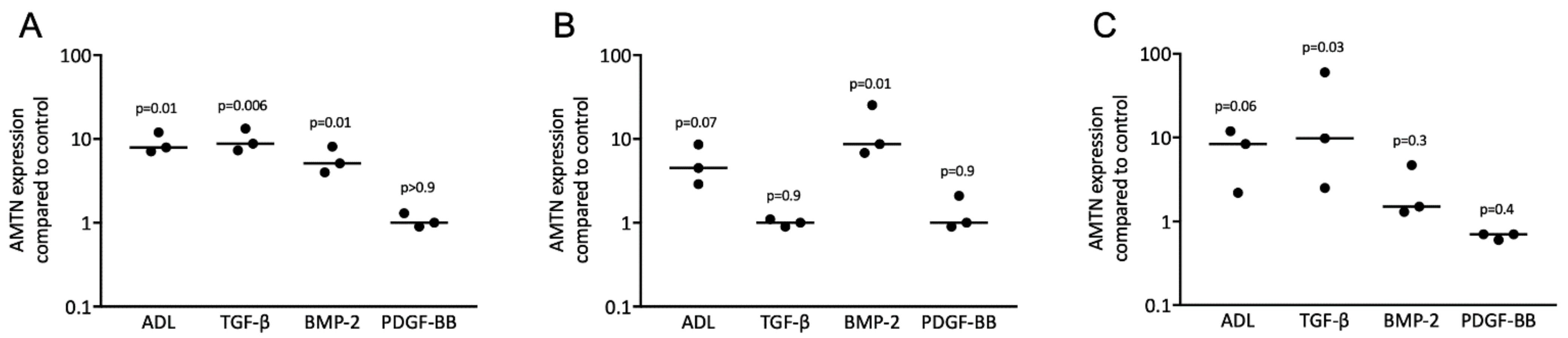Applsci 11 05394 g003
