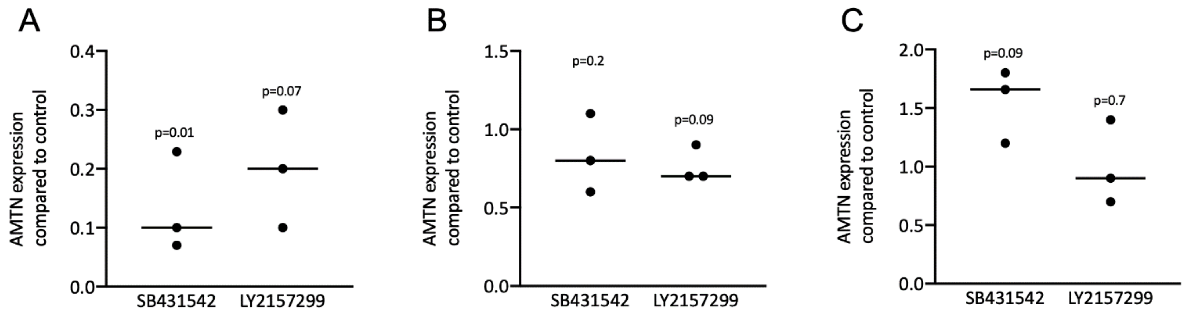 Applsci 11 05394 g007