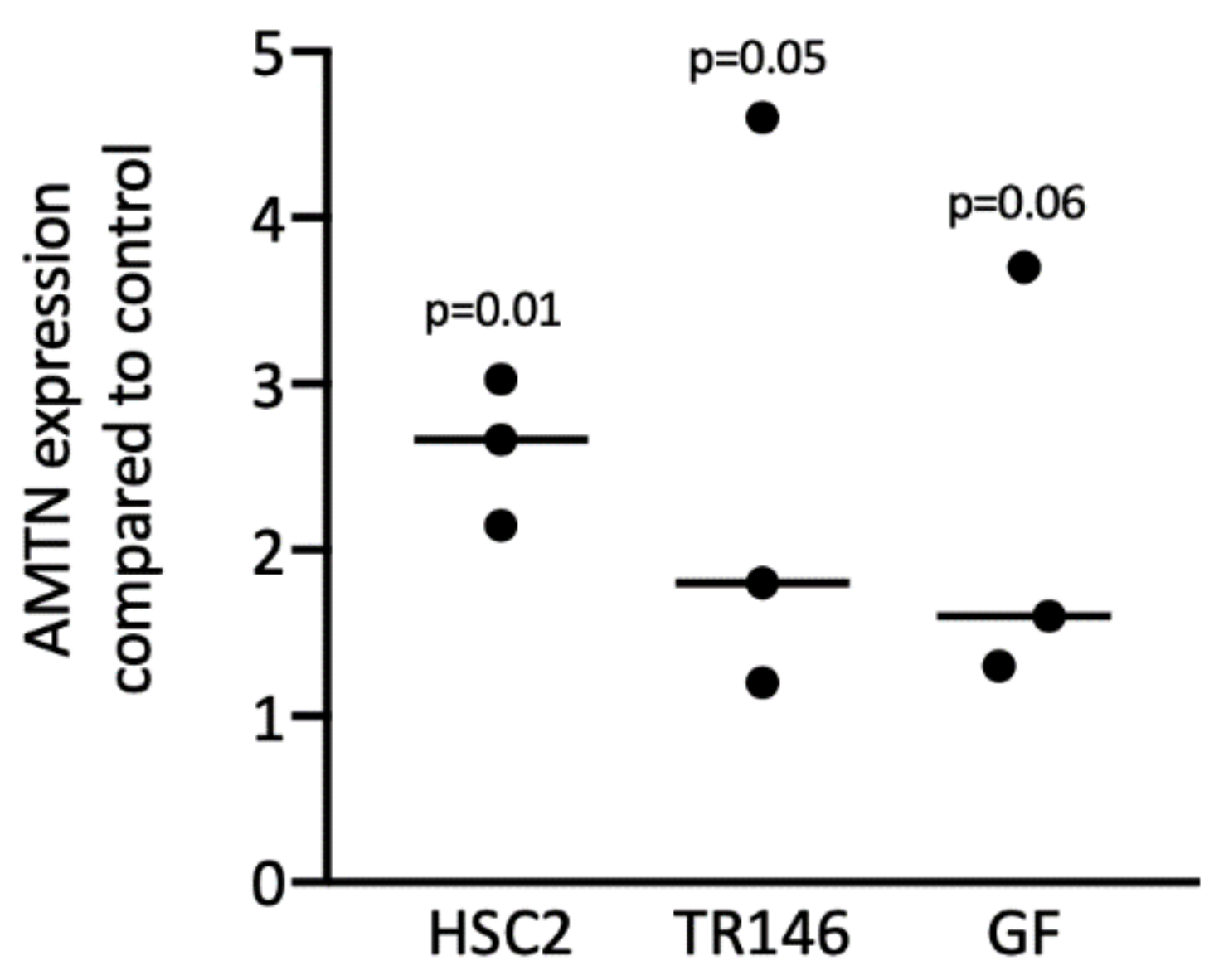 Applsci 11 05394 g008