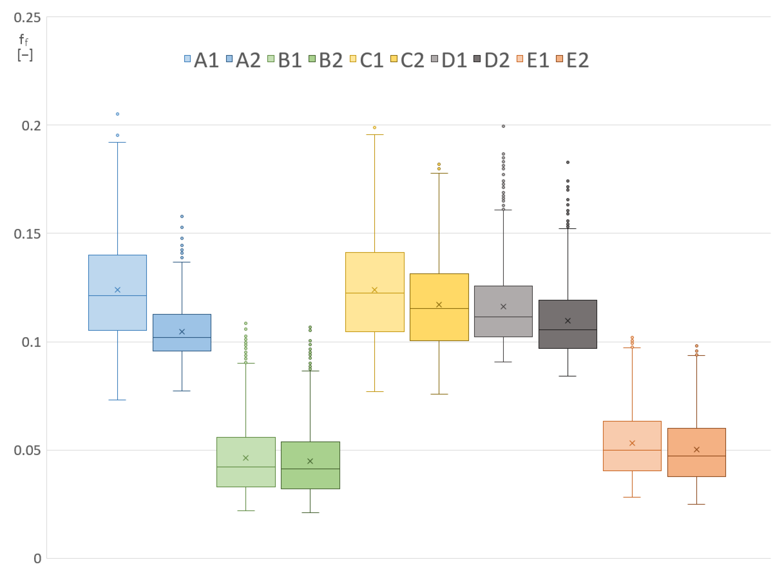 Applsci 11 05398 g005
