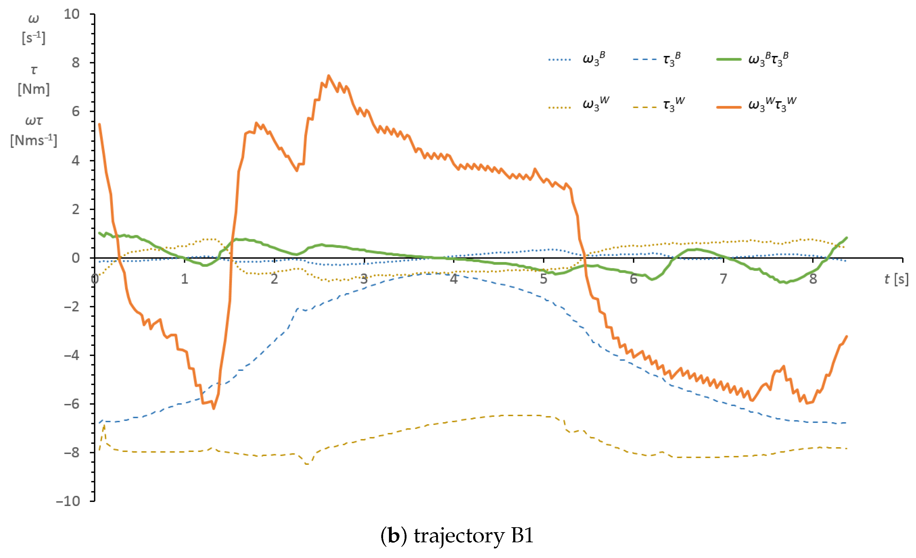 Applsci 11 05398 g008b
