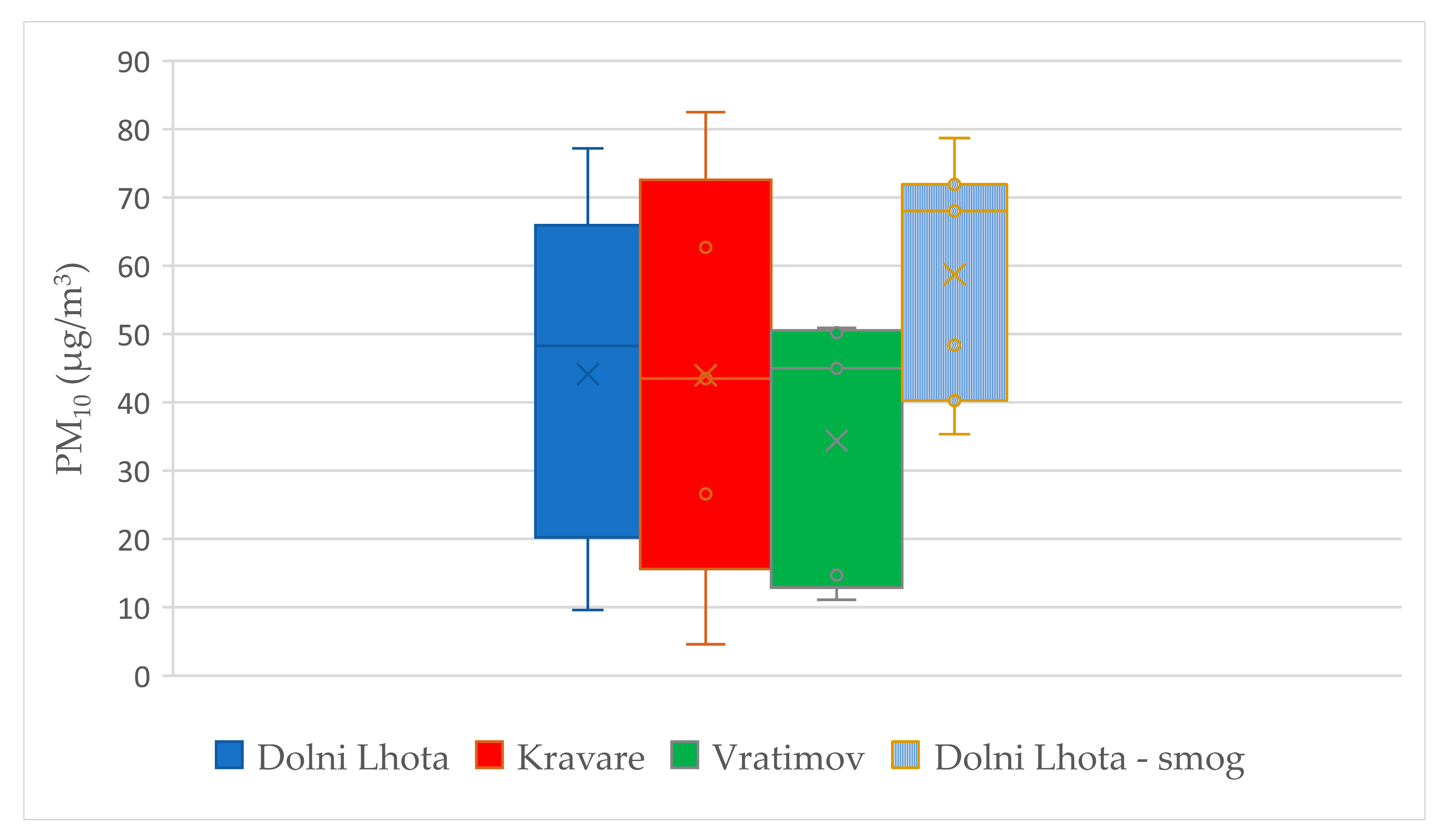 Applsci 11 05400 g005 Applsci 11 05400 g005