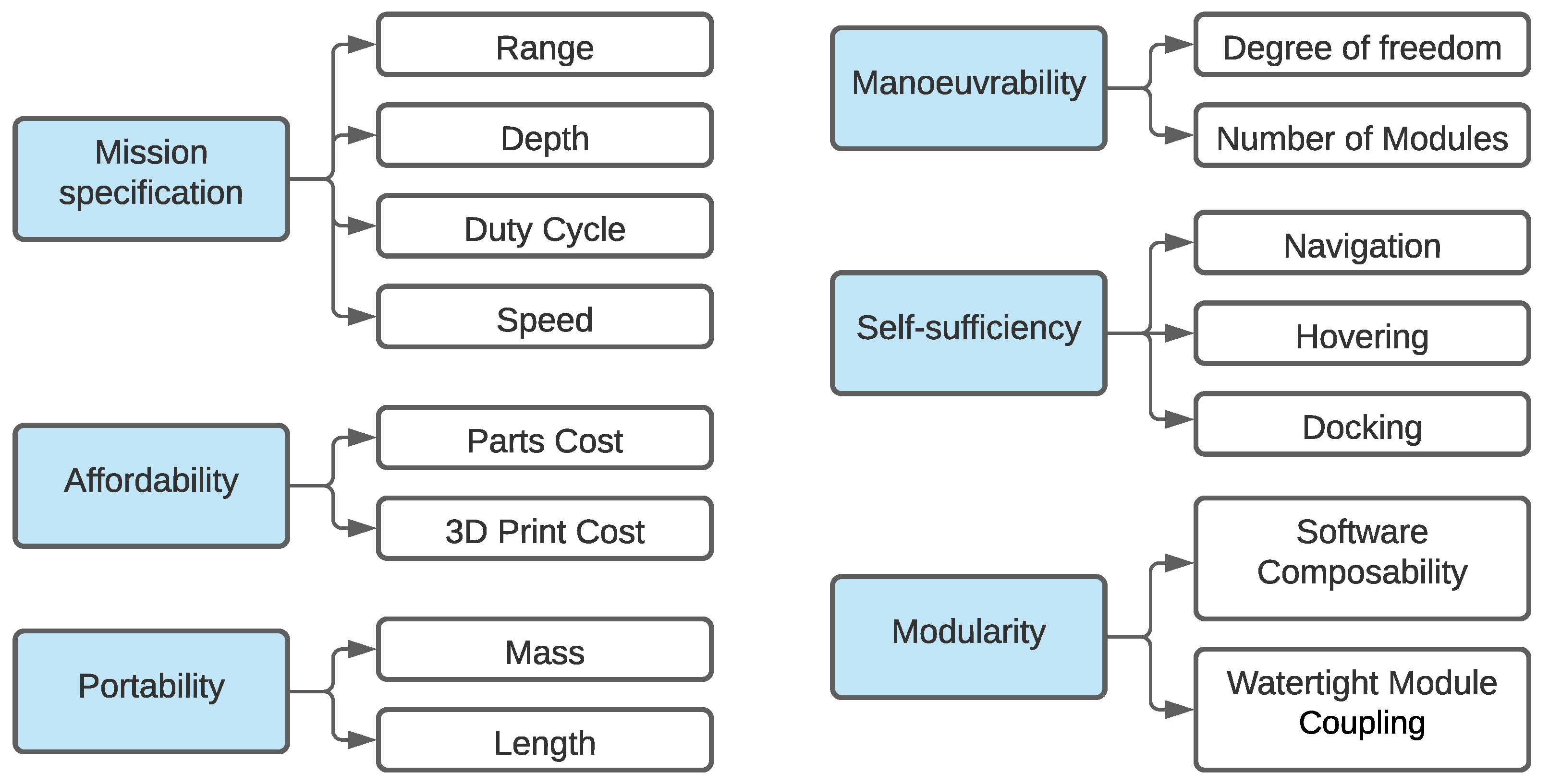 Applsci 11 05401 g002