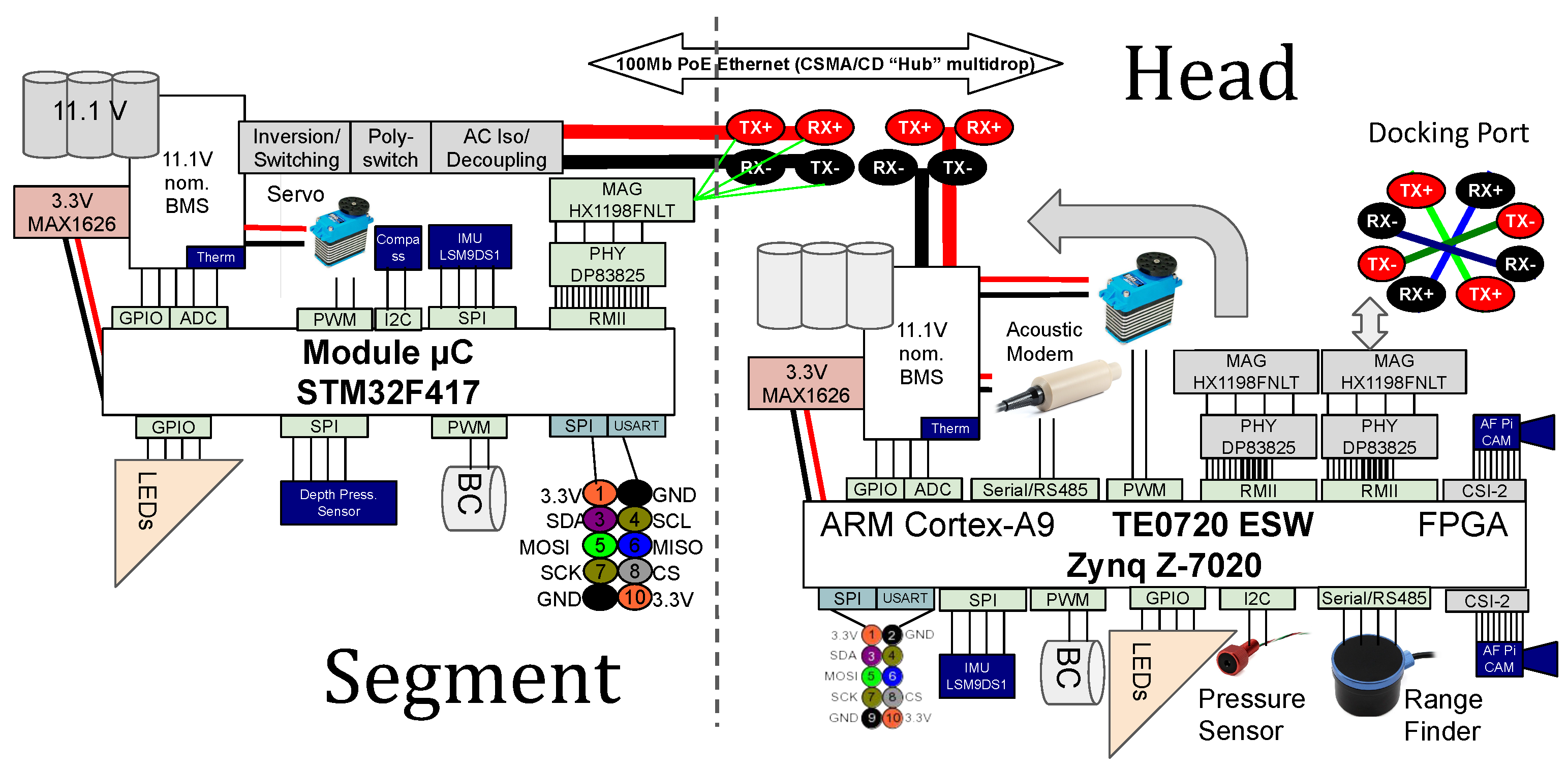 Applsci 11 05401 g007