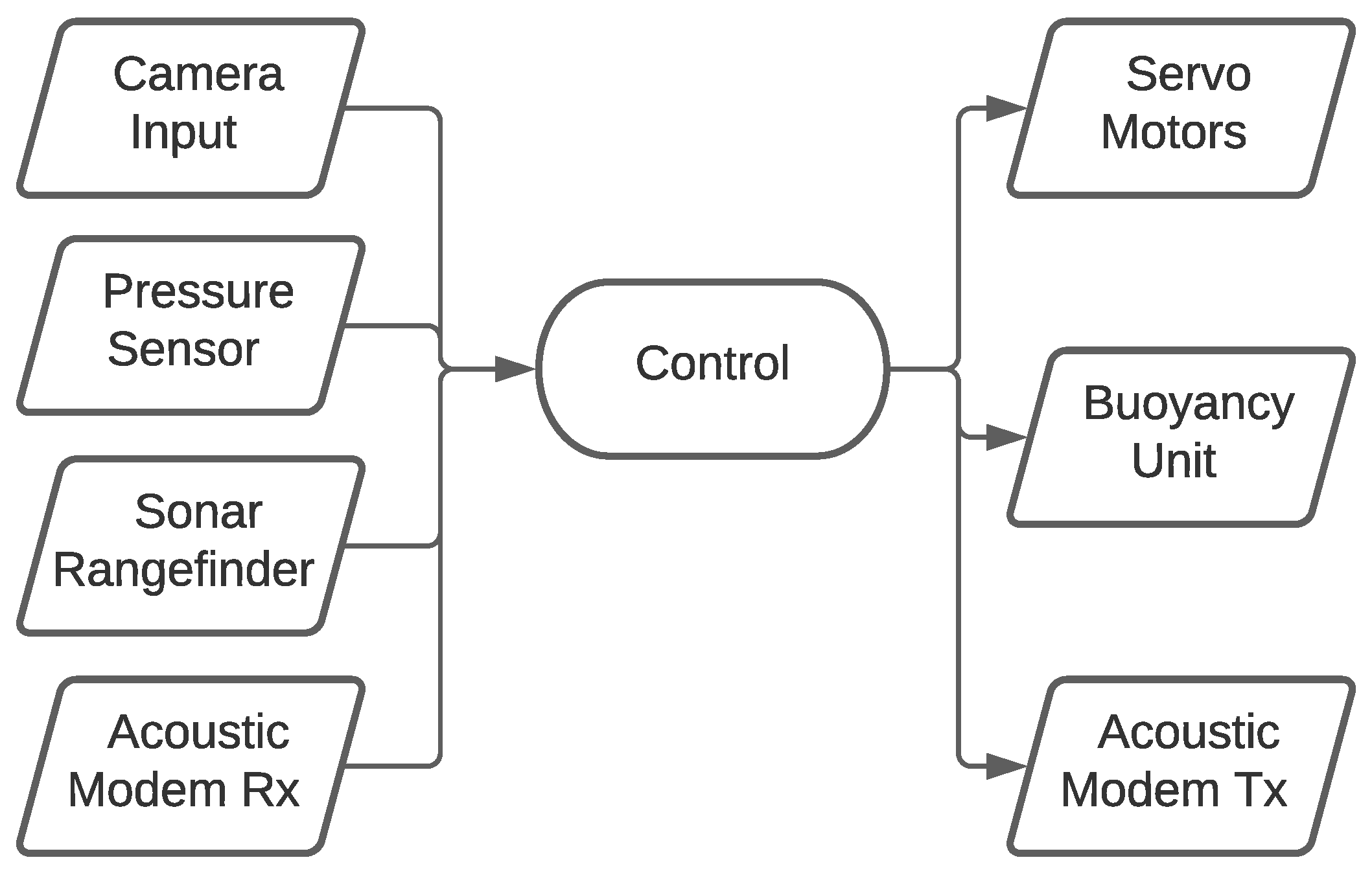 Applsci 11 05401 g008