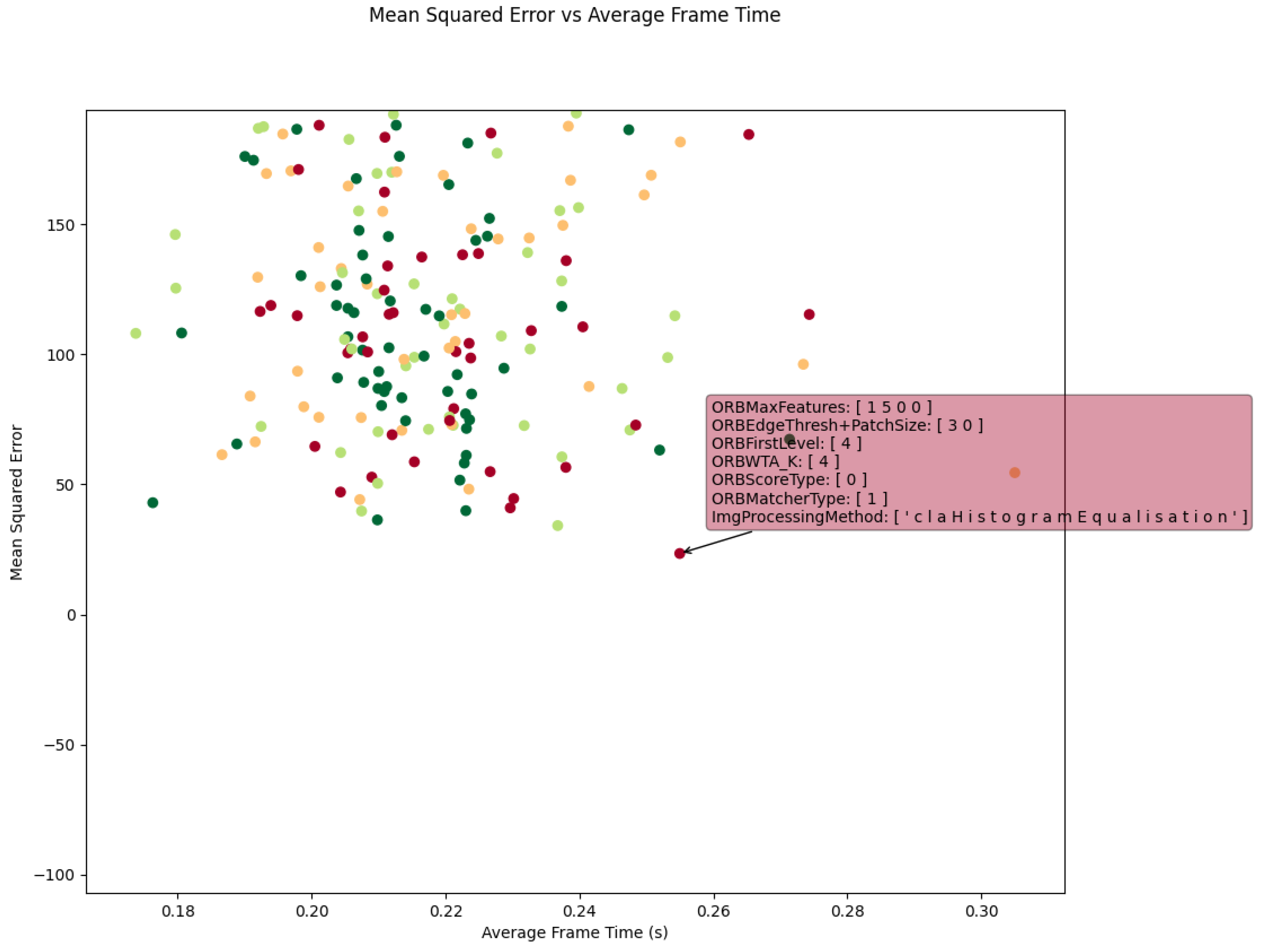 Applsci 11 05401 g018