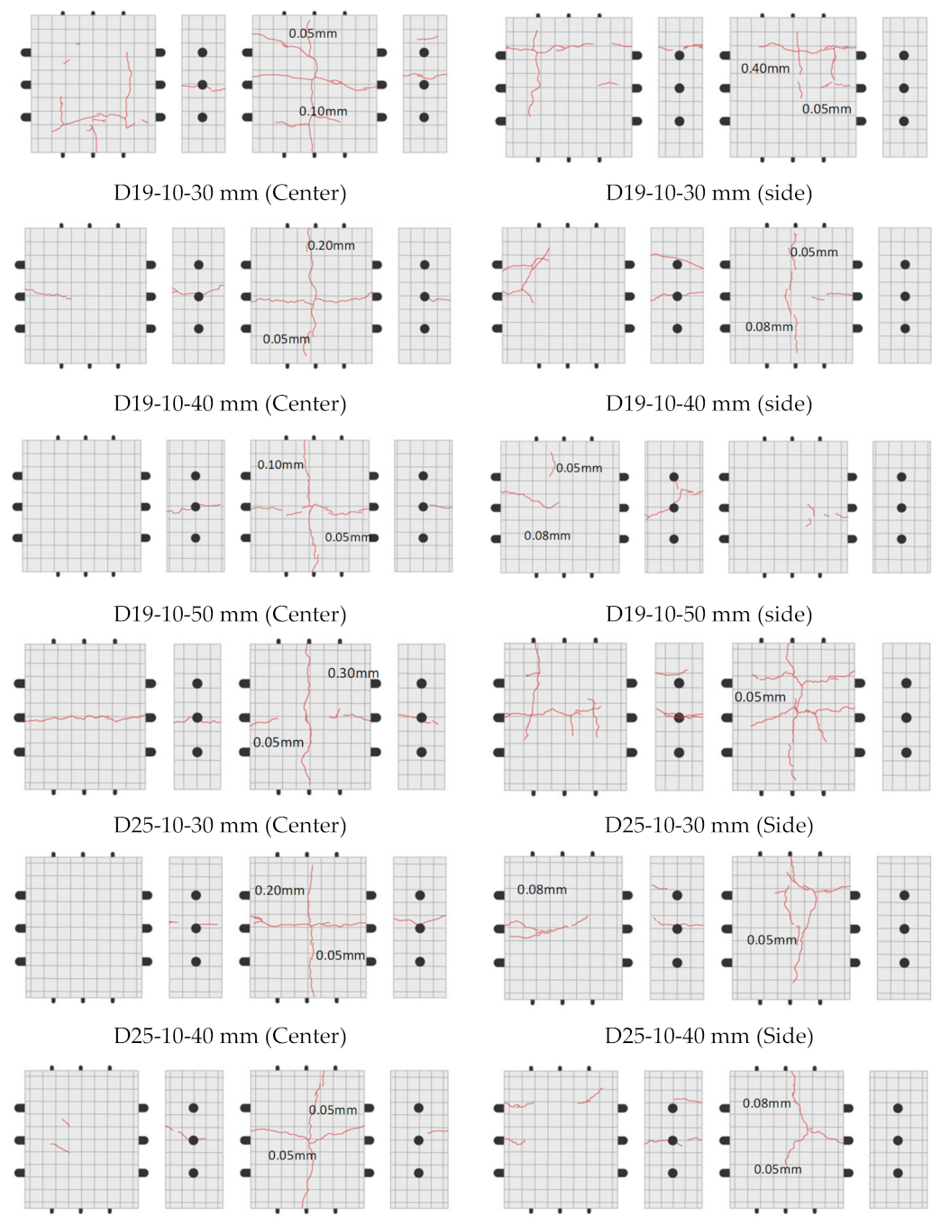 Applsci 11 05402 g023a Applsci 11 05402 g023a