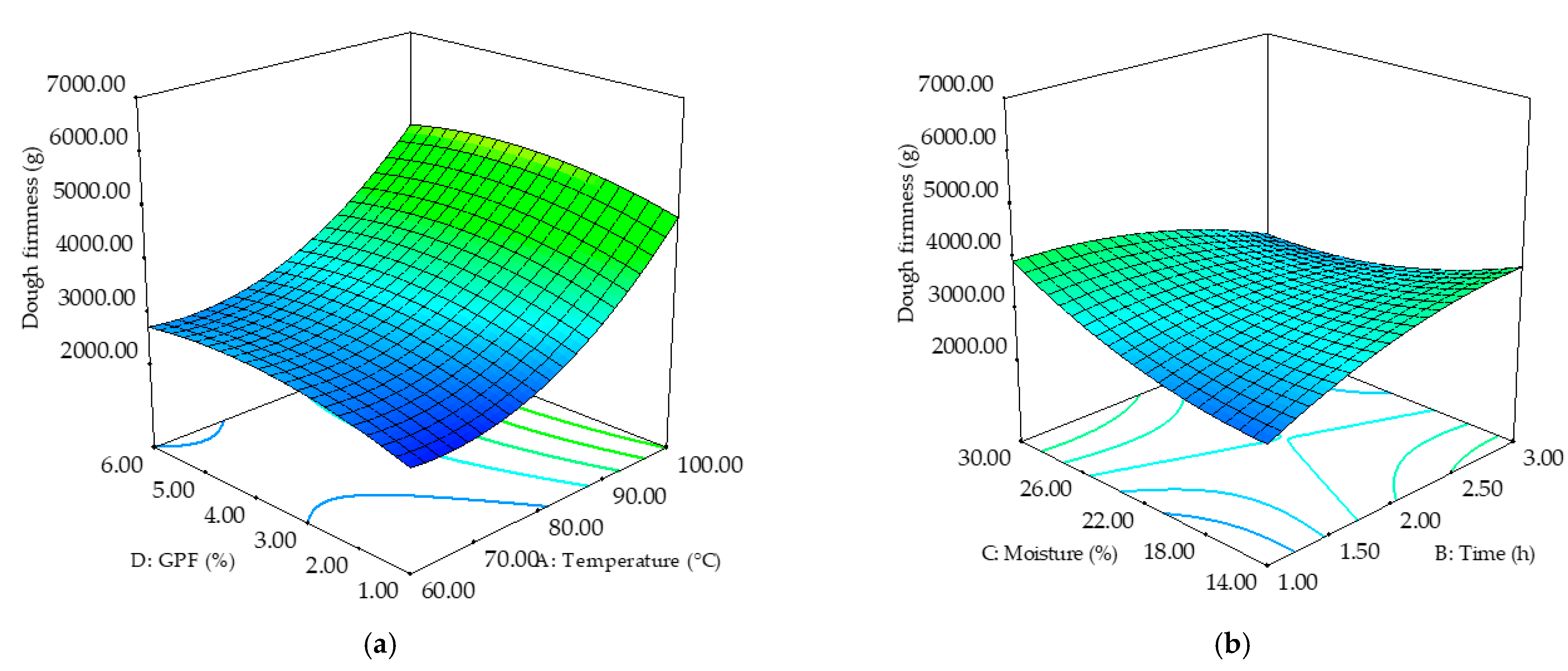 Applsci 11 05403 g003