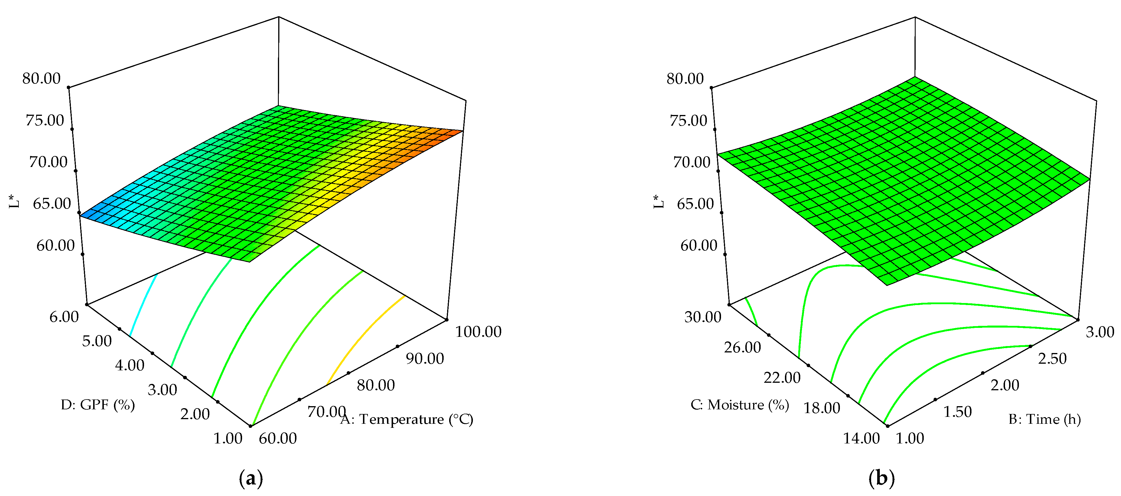 Applsci 11 05403 g004