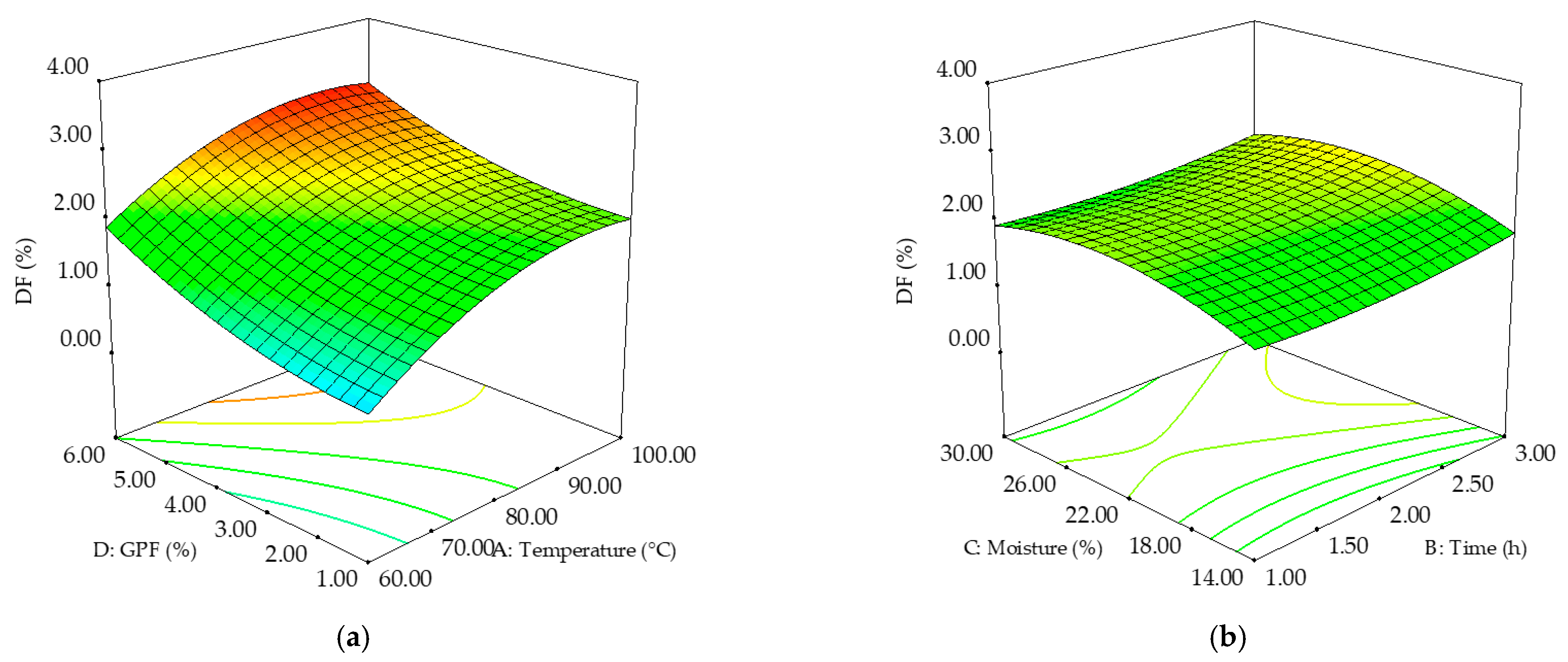 Applsci 11 05403 g005