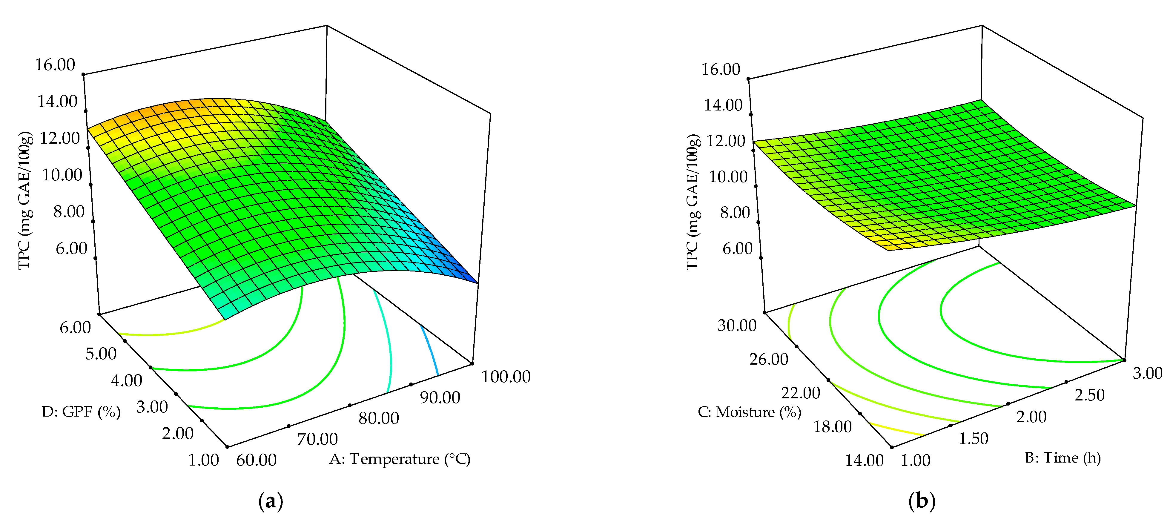 Applsci 11 05403 g006