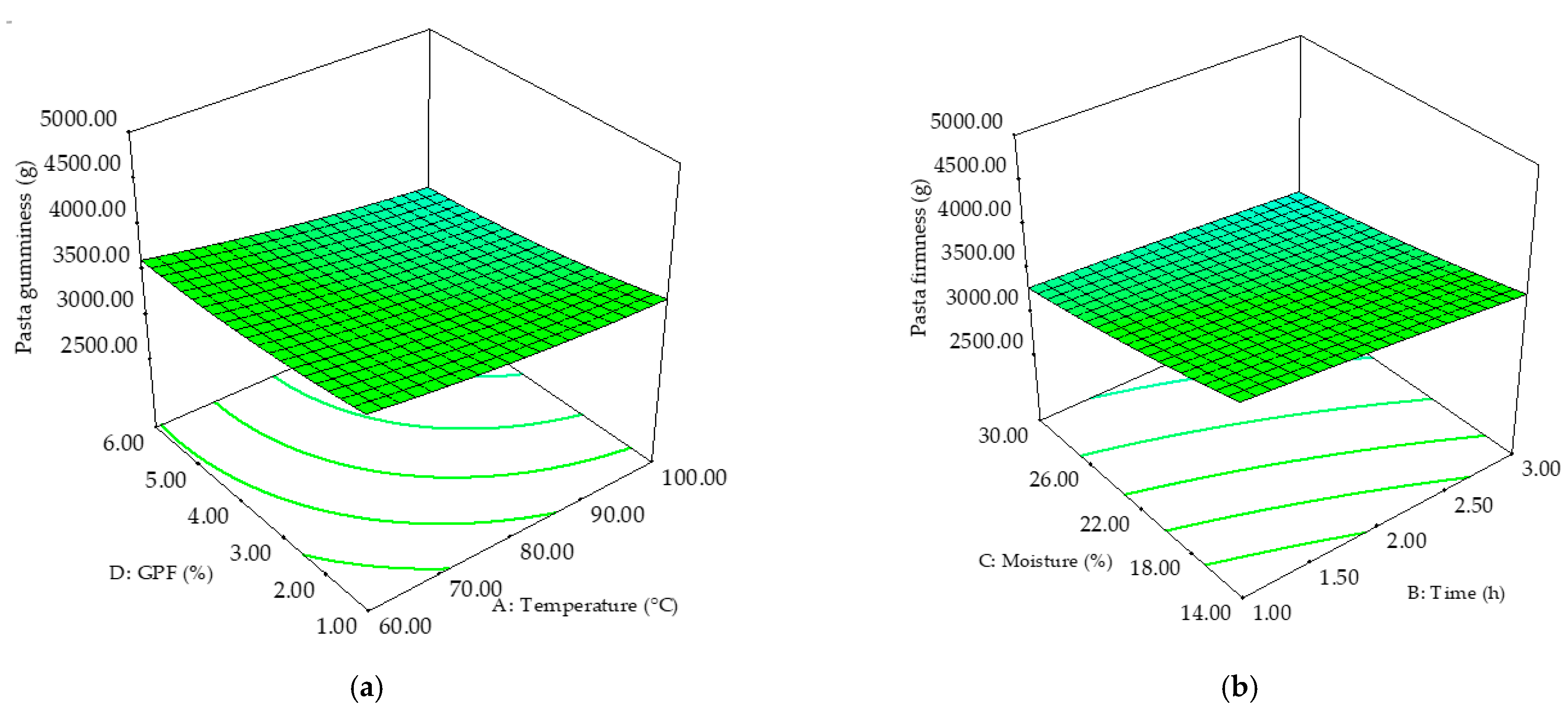 Applsci 11 05403 g008