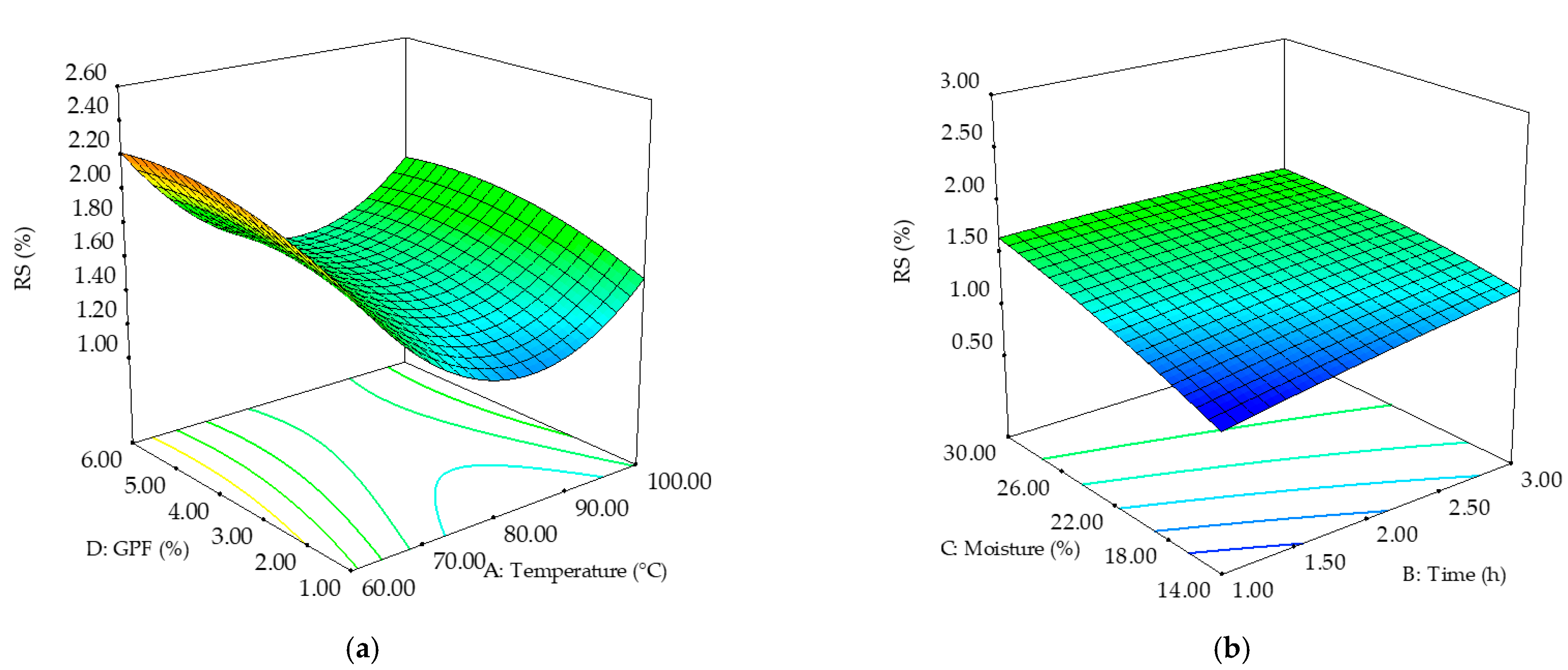 Applsci 11 05403 g009