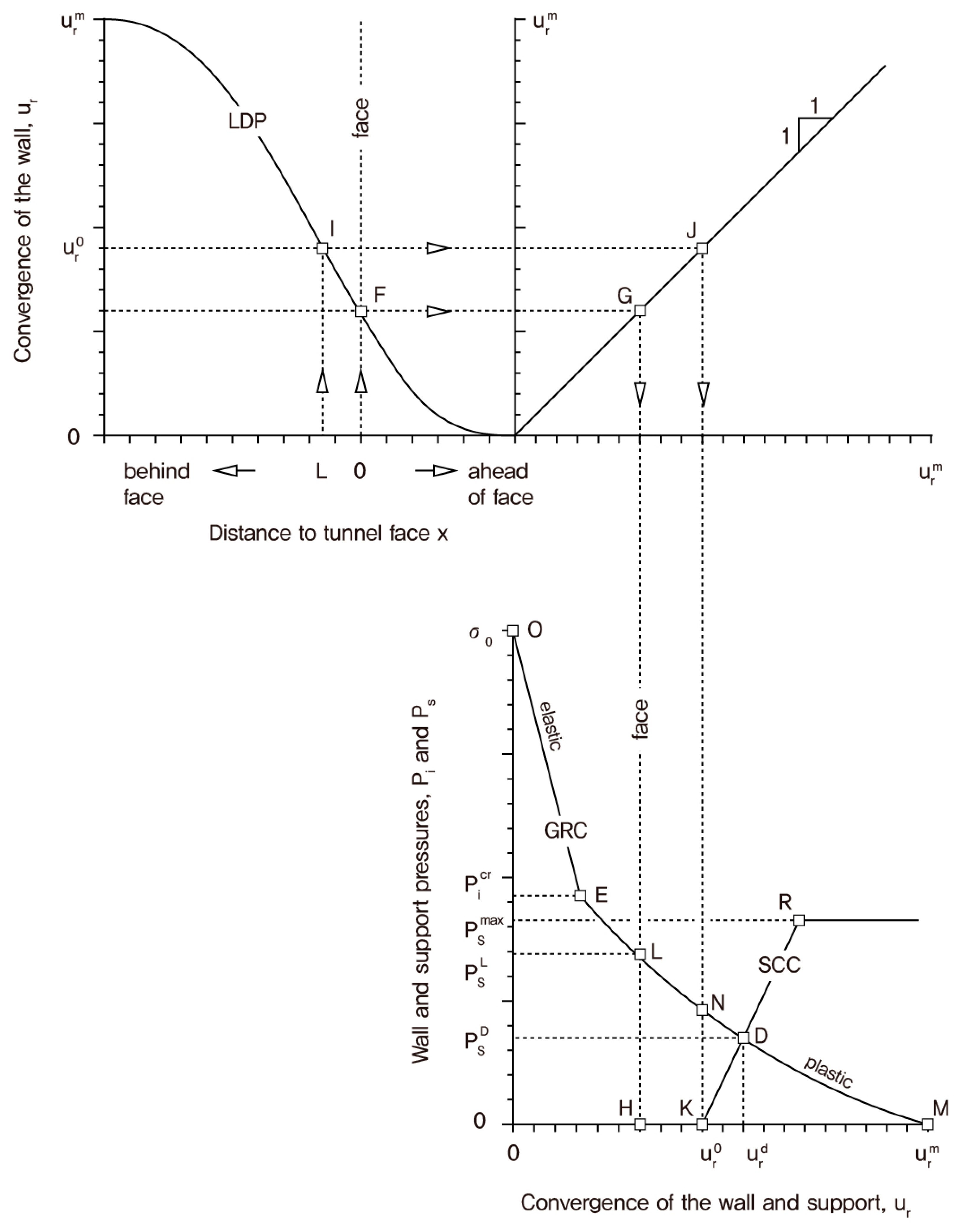 Applsci 11 05405 g001