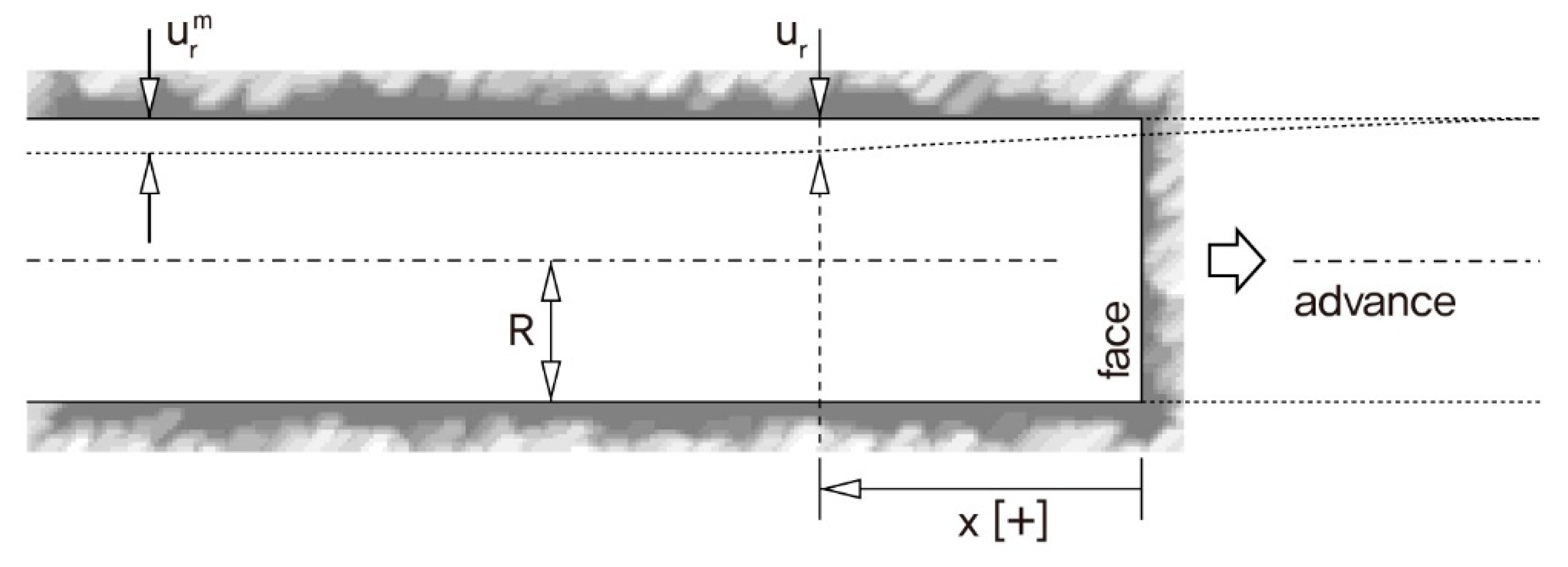 Applsci 11 05405 g002