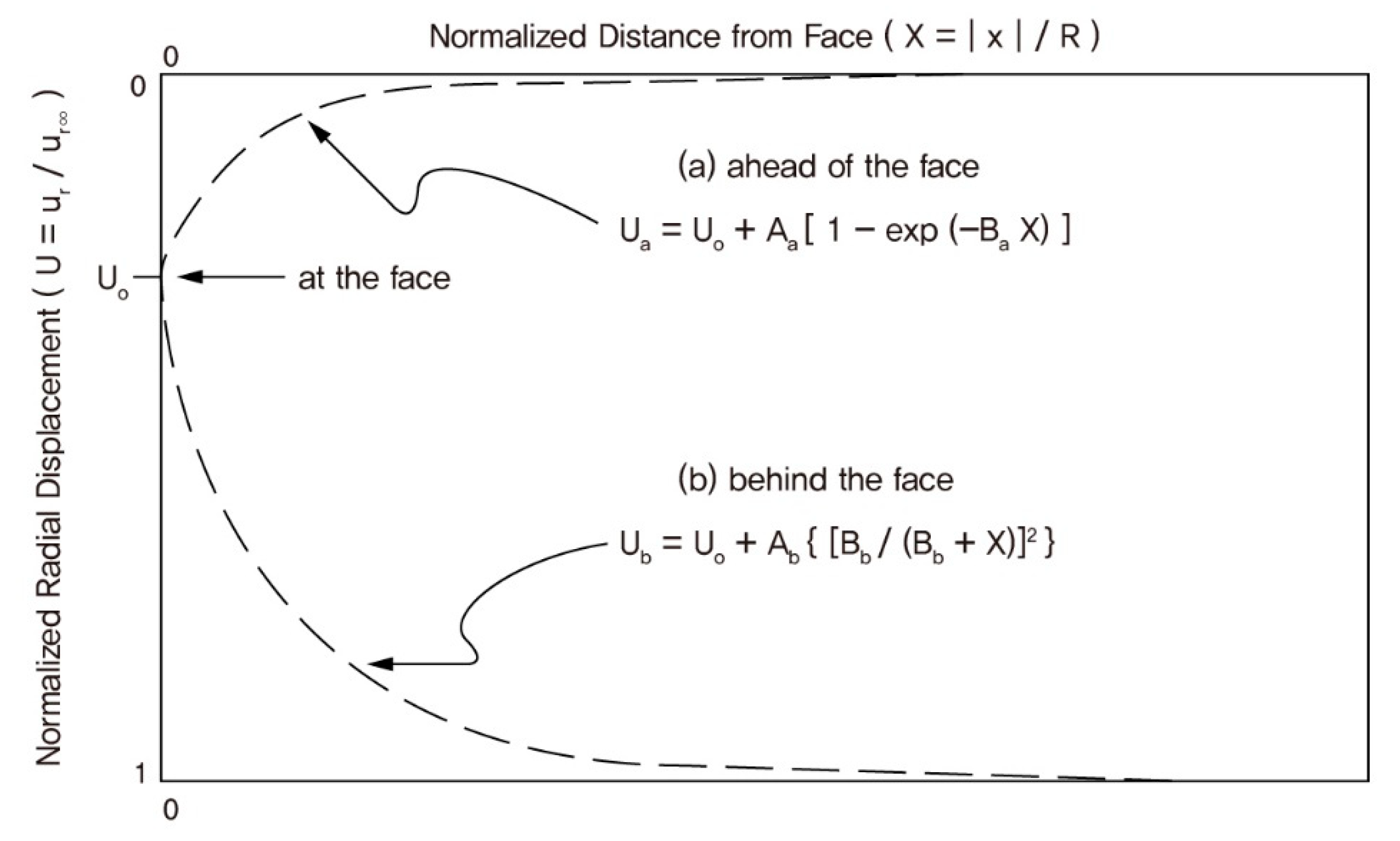 Applsci 11 05405 g004