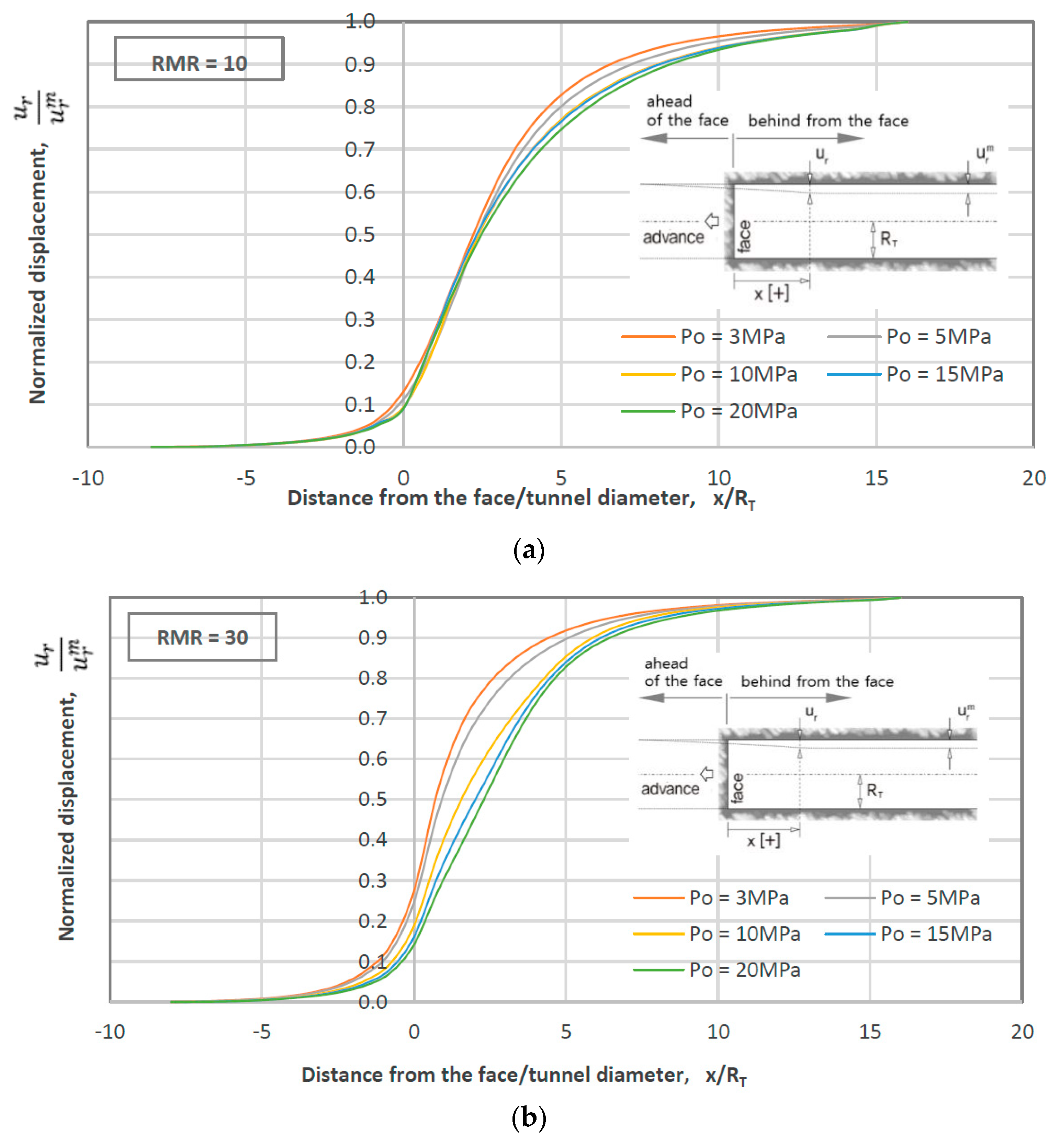 Applsci 11 05405 g008a
