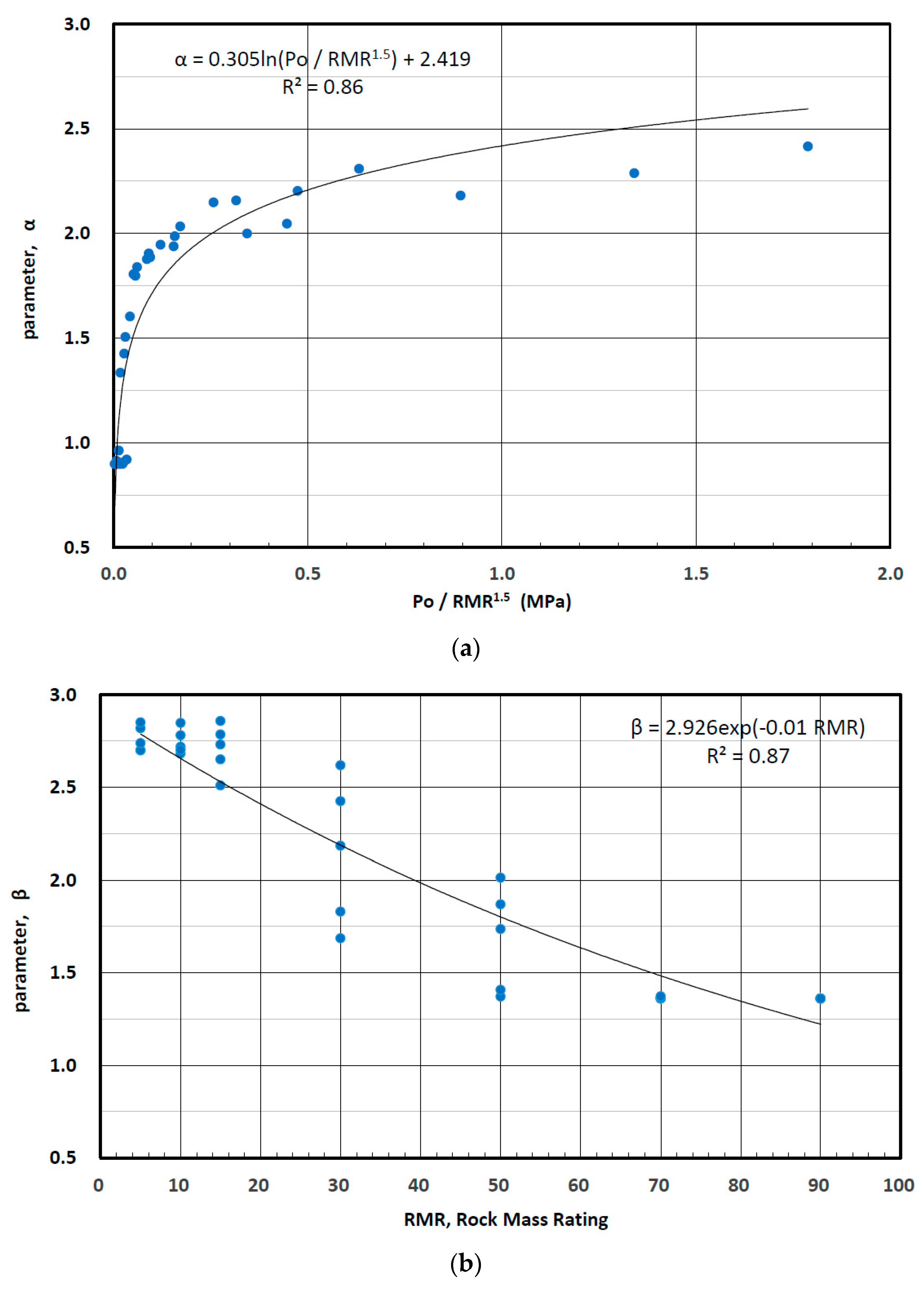 Applsci 11 05405 g009