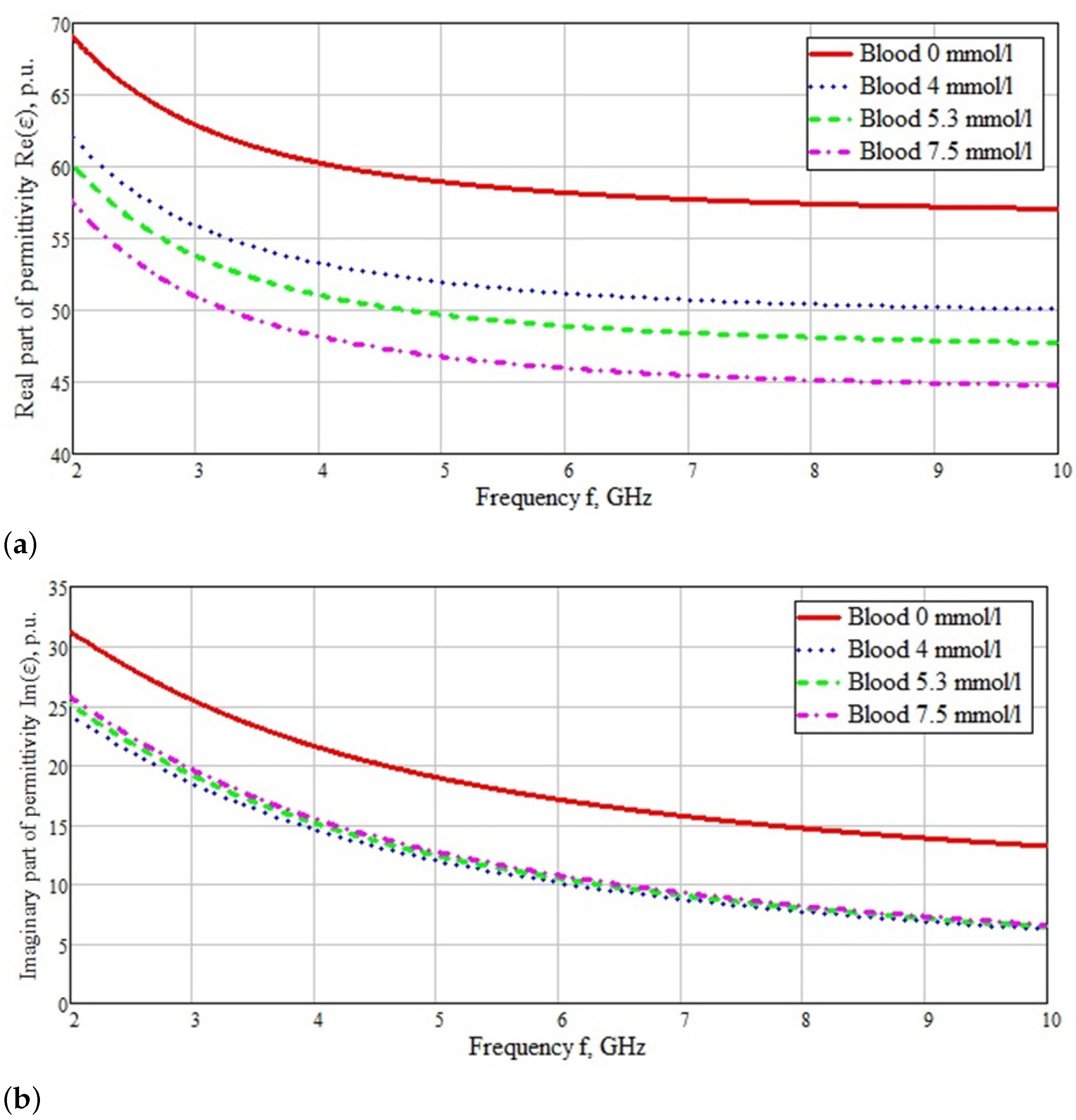 Applsci 11 05415 g004